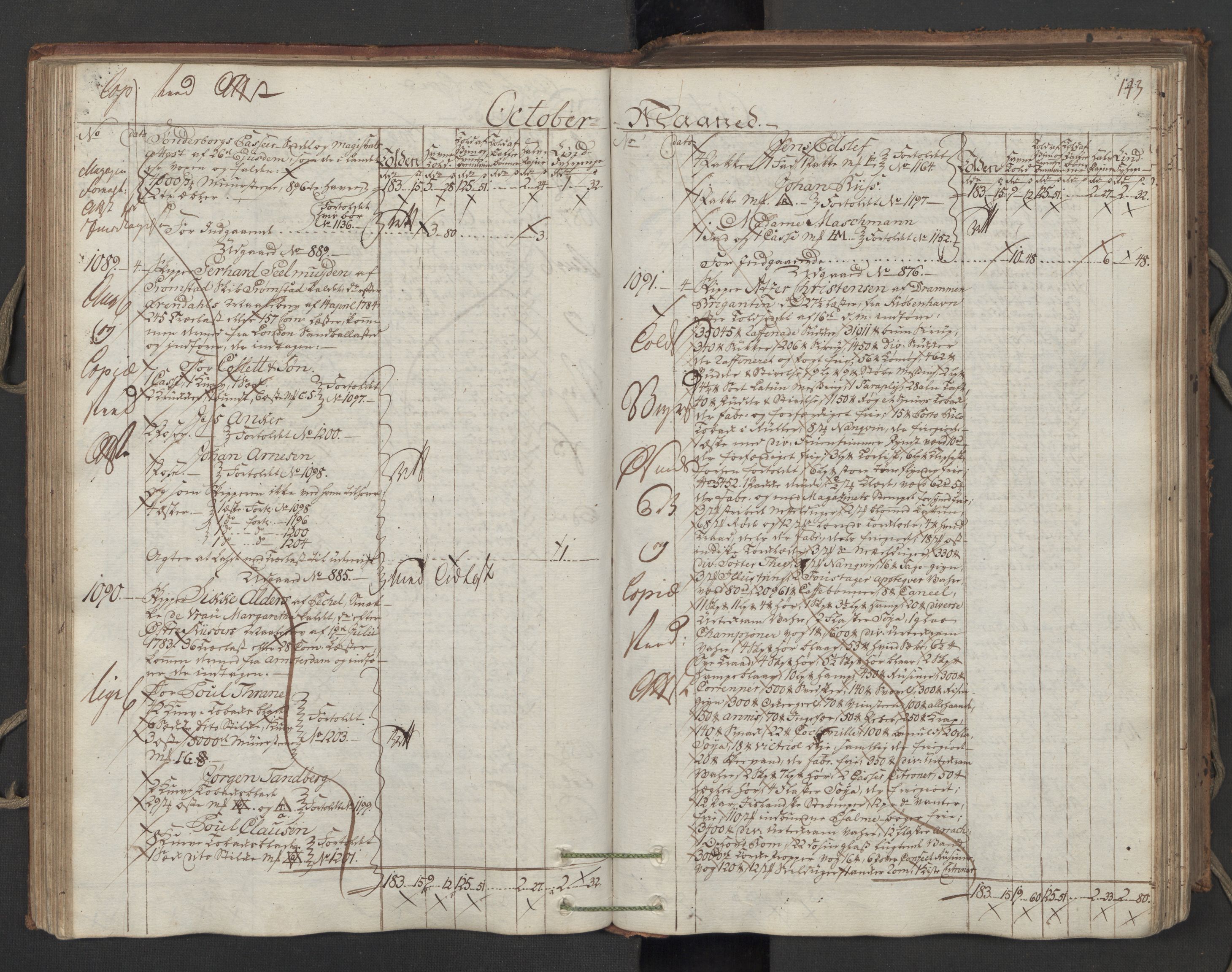 Generaltollkammeret, tollregnskaper, AV/RA-EA-5490/R06/L0173/0001: Tollregnskaper Kristiania / Inngående hovedtollbok, 1788, s. 142b-143a