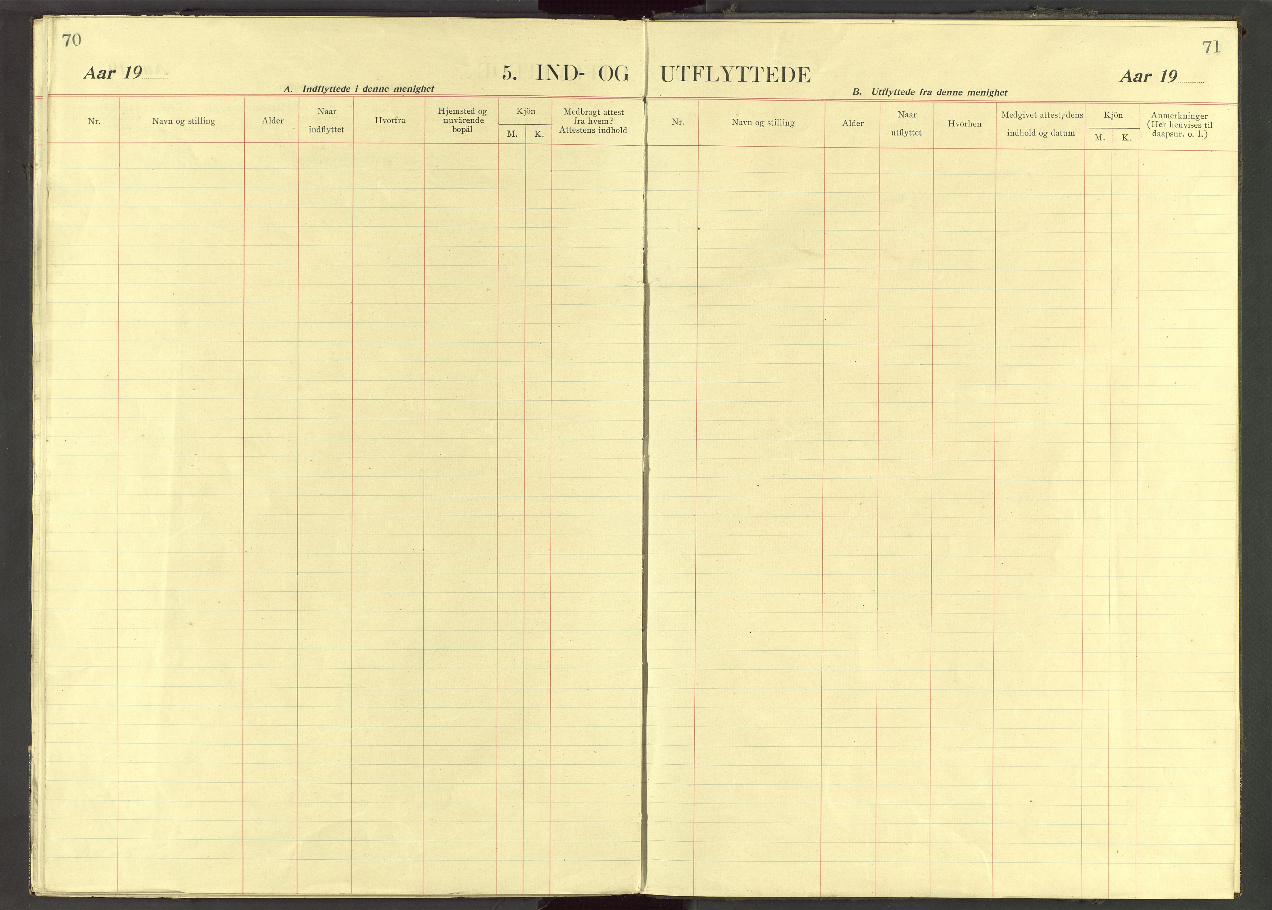 Det Norske Misjonsselskap - utland - Kina (Hunan), VID/MA-A-1065/Dm/L0073: Ministerialbok nr. 111, 1911-1934, s. 70-71