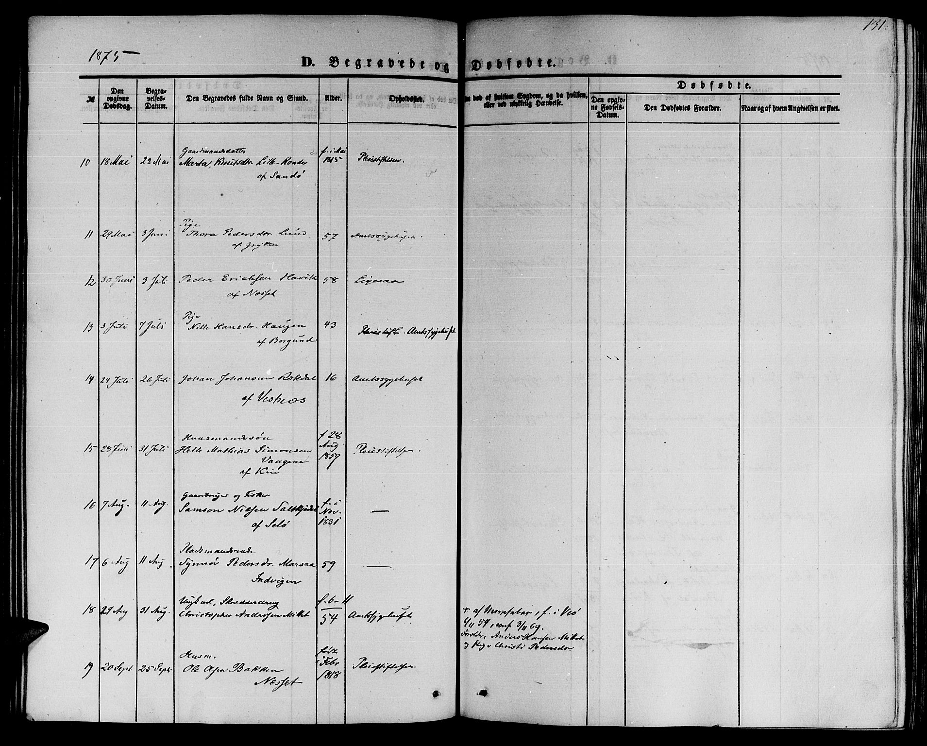 Ministerialprotokoller, klokkerbøker og fødselsregistre - Møre og Romsdal, SAT/A-1454/559/L0713: Ministerialbok nr. 559A01, 1861-1886, s. 131