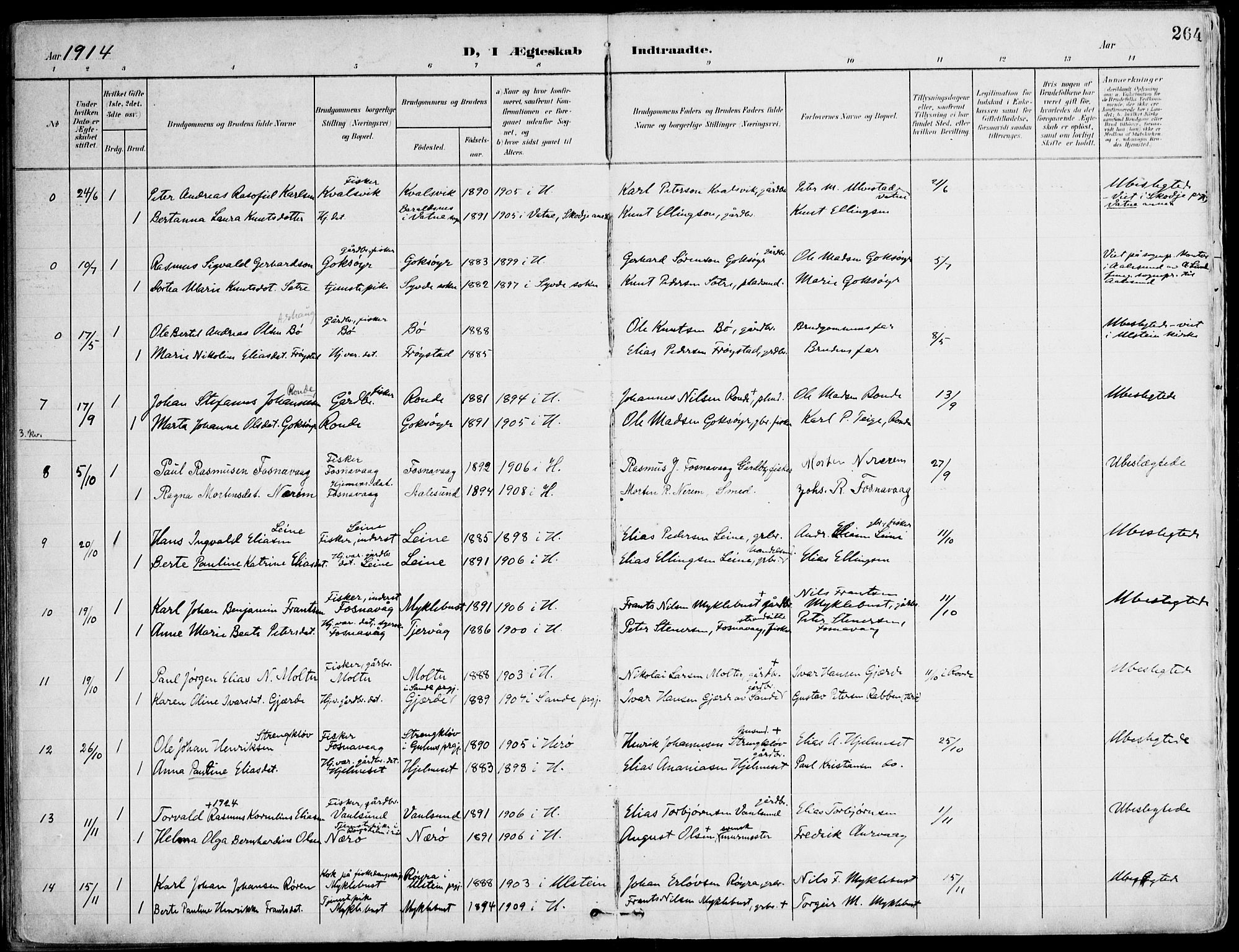 Ministerialprotokoller, klokkerbøker og fødselsregistre - Møre og Romsdal, SAT/A-1454/507/L0075: Ministerialbok nr. 507A10, 1901-1920, s. 264