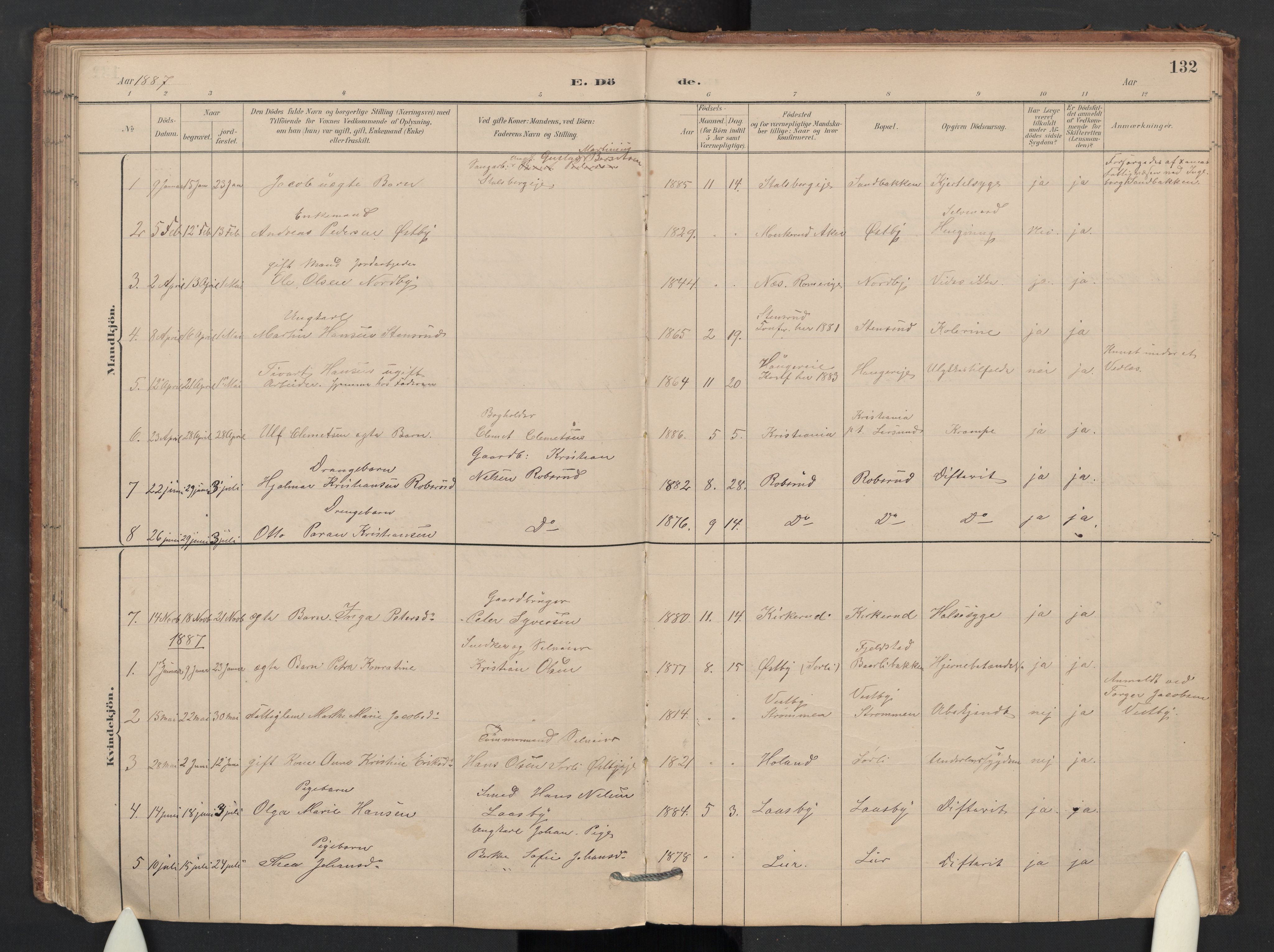 Skedsmo prestekontor Kirkebøker, AV/SAO-A-10033a/G/Gb/L0001: Klokkerbok nr. II 1, 1883-1903, s. 132