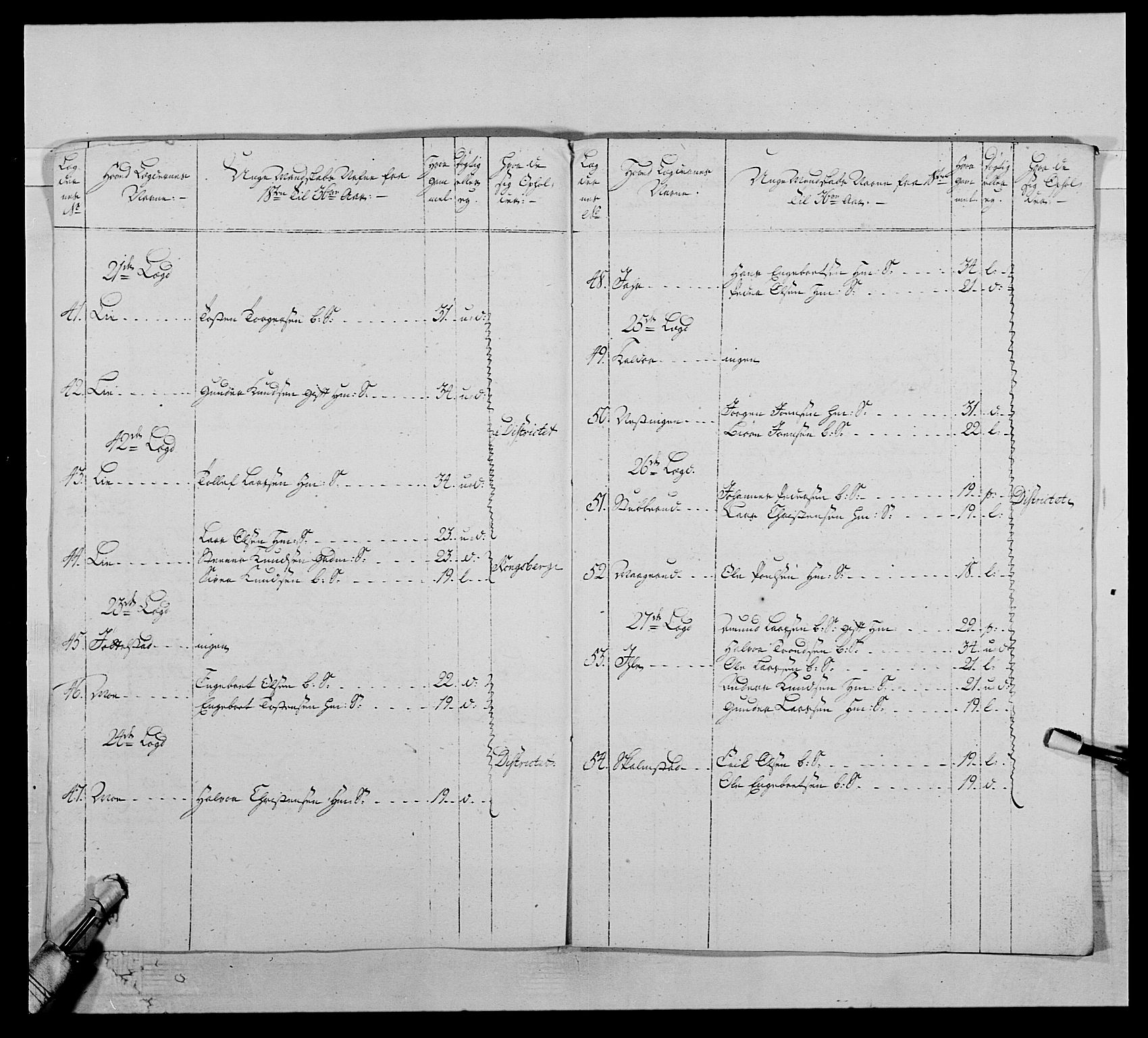 Kommanderende general (KG I) med Det norske krigsdirektorium, AV/RA-EA-5419/E/Ea/L0503: 1. Opplandske regiment, 1756-1761, s. 372