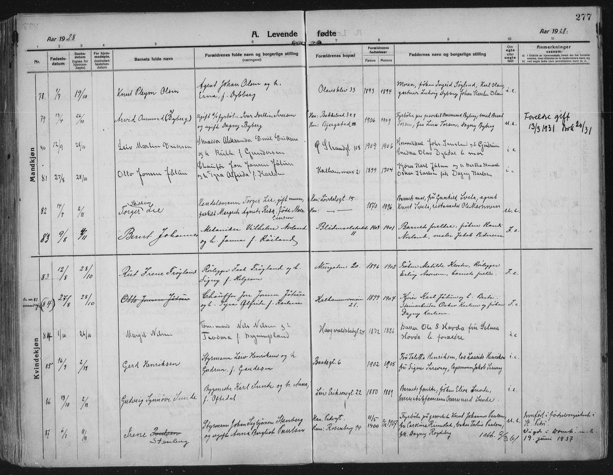 Domkirken sokneprestkontor, AV/SAST-A-101812/002/A/L0018: Ministerialbok nr. A 34, 1915-1929, s. 277