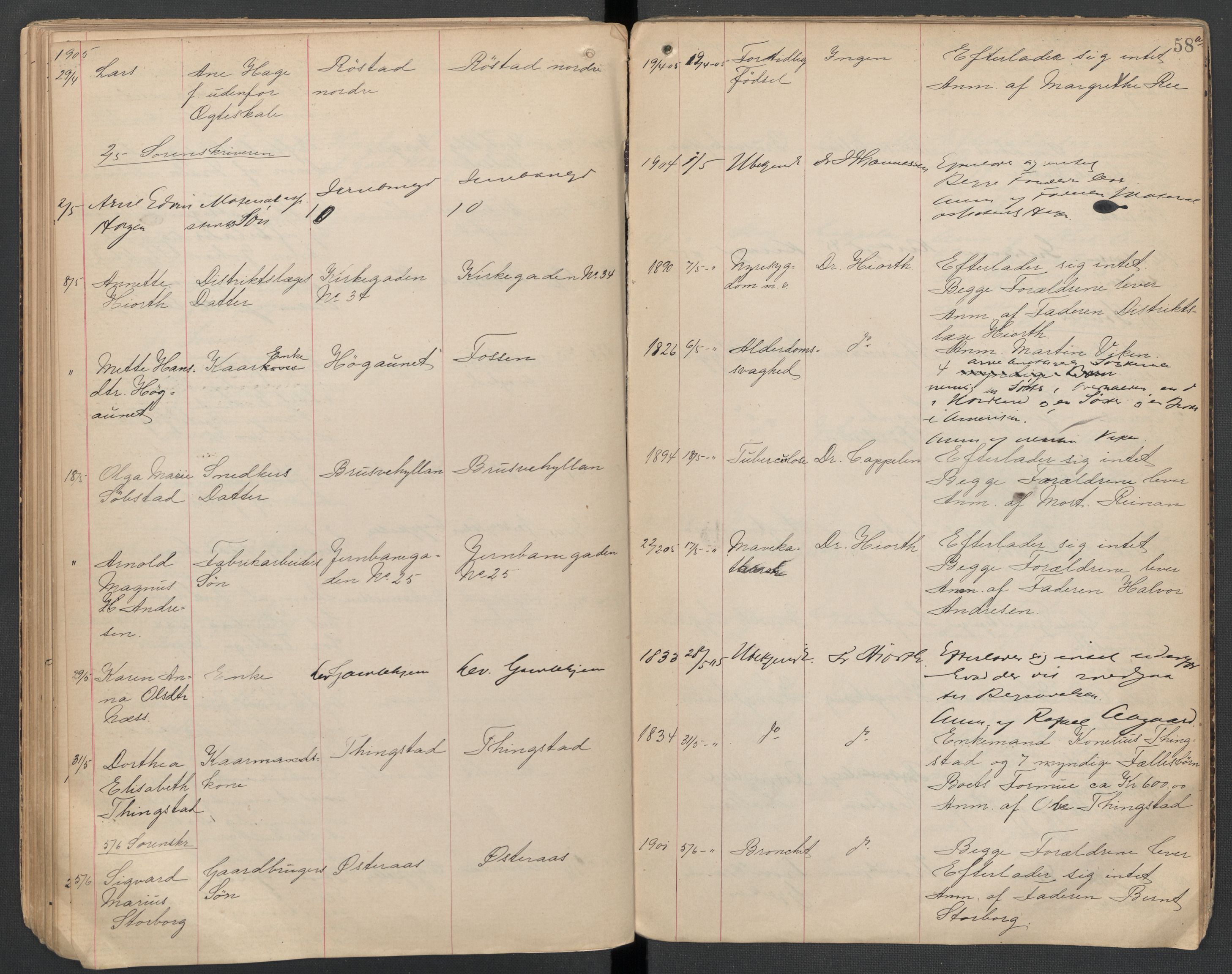 Levanger lensmannskontor, AV/SAT-A-1029/2/02/L0022: Dødsfallsprotokoll, 1891-1910, s. 58
