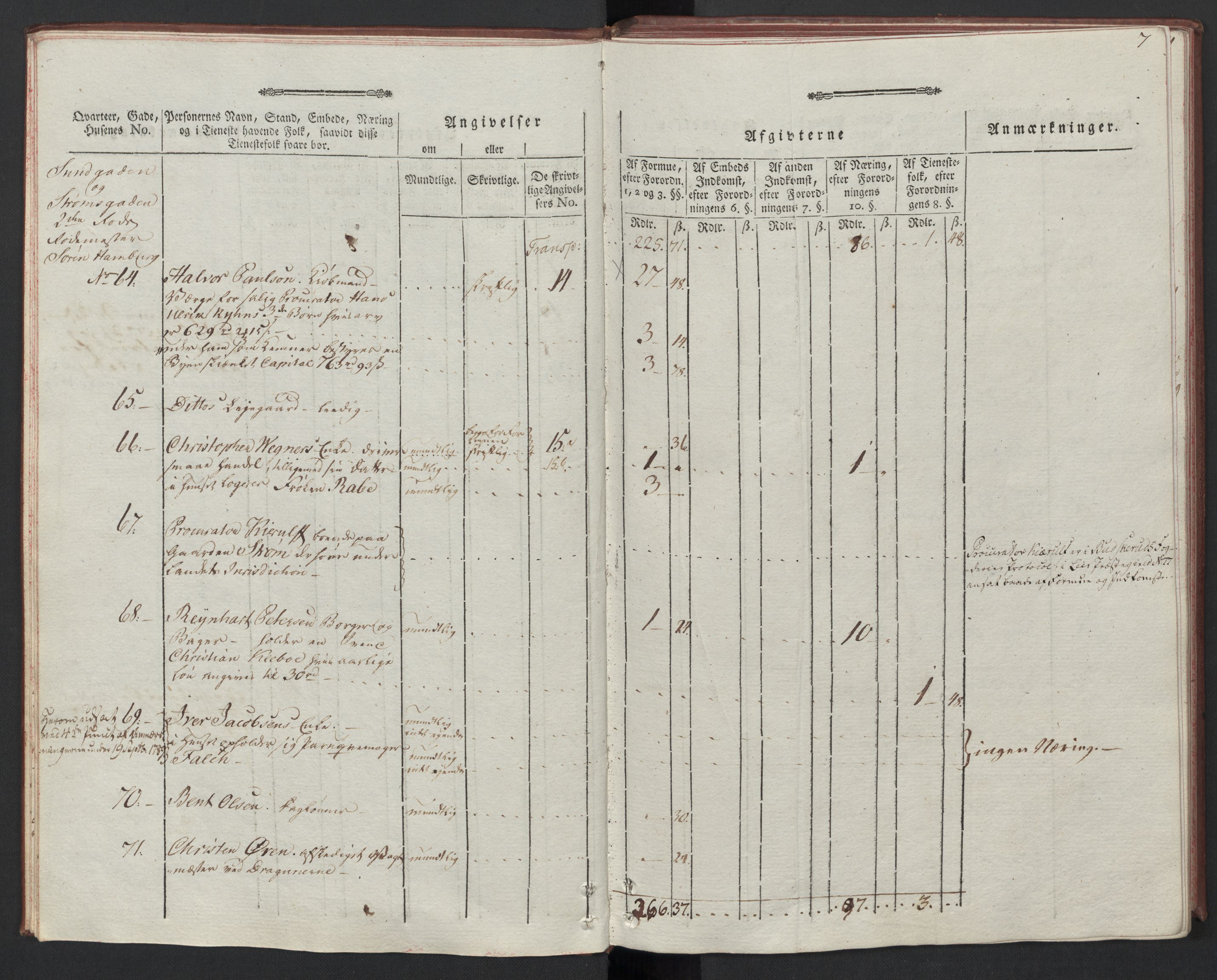 Rentekammeret inntil 1814, Reviderte regnskaper, Mindre regnskaper, AV/RA-EA-4068/Rf/Rfe/L0004: Bragernes. Buskerud fogderi, 1789, s. 10