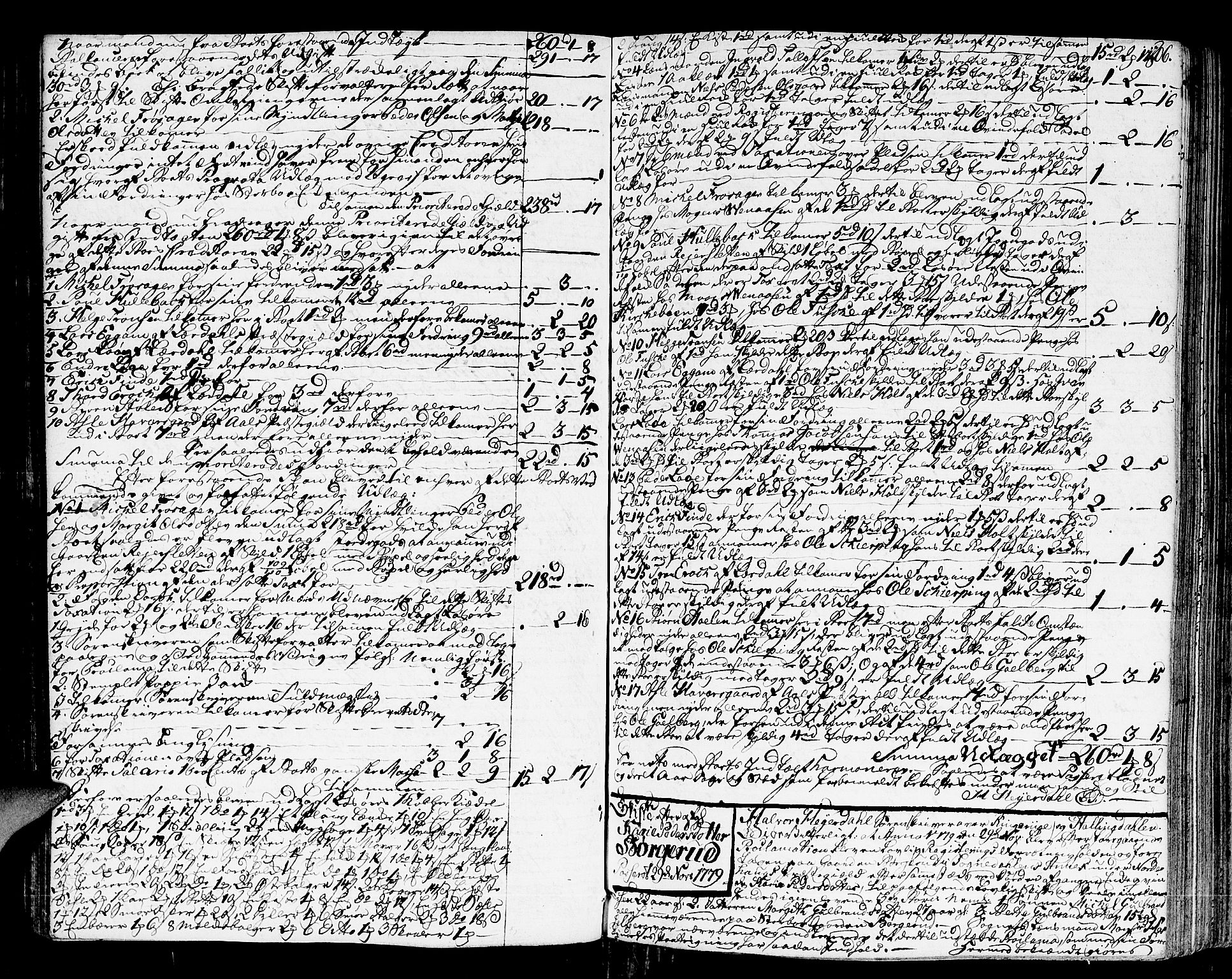 Ringerike og Hallingdal sorenskriveri, AV/SAKO-A-81/H/Ha/L0020a: Skifteprotokoll, 1778-1786, s. 205b-206a