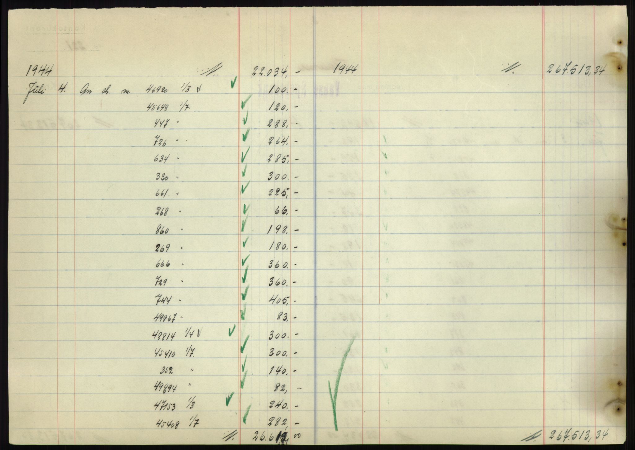 Forsvarsdepartementet, 10. kontor / Oppgjørskontoret, AV/RA-RAFA-1225/D/Db/L0180: Lista oppgjørskontor, 1942-1952, s. 2196
