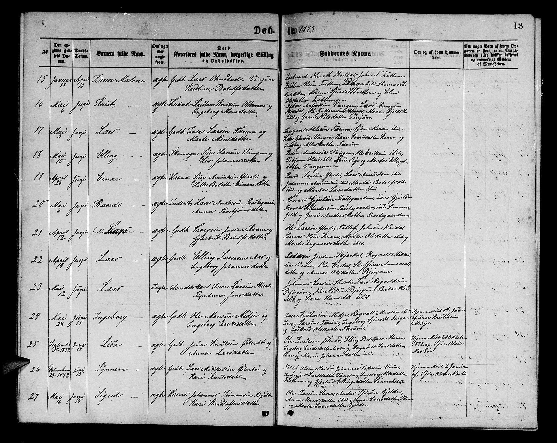 Aurland sokneprestembete, AV/SAB-A-99937/H/Hb/Hba/L0001: Klokkerbok nr. A 1, 1868-1881, s. 13