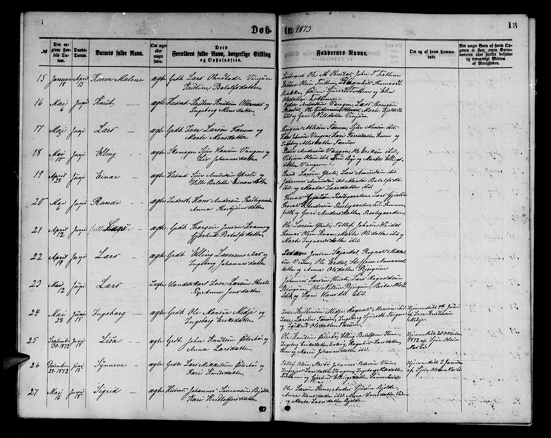 Aurland sokneprestembete, SAB/A-99937/H/Hb/Hba/L0001: Klokkerbok nr. A 1, 1868-1881, s. 13