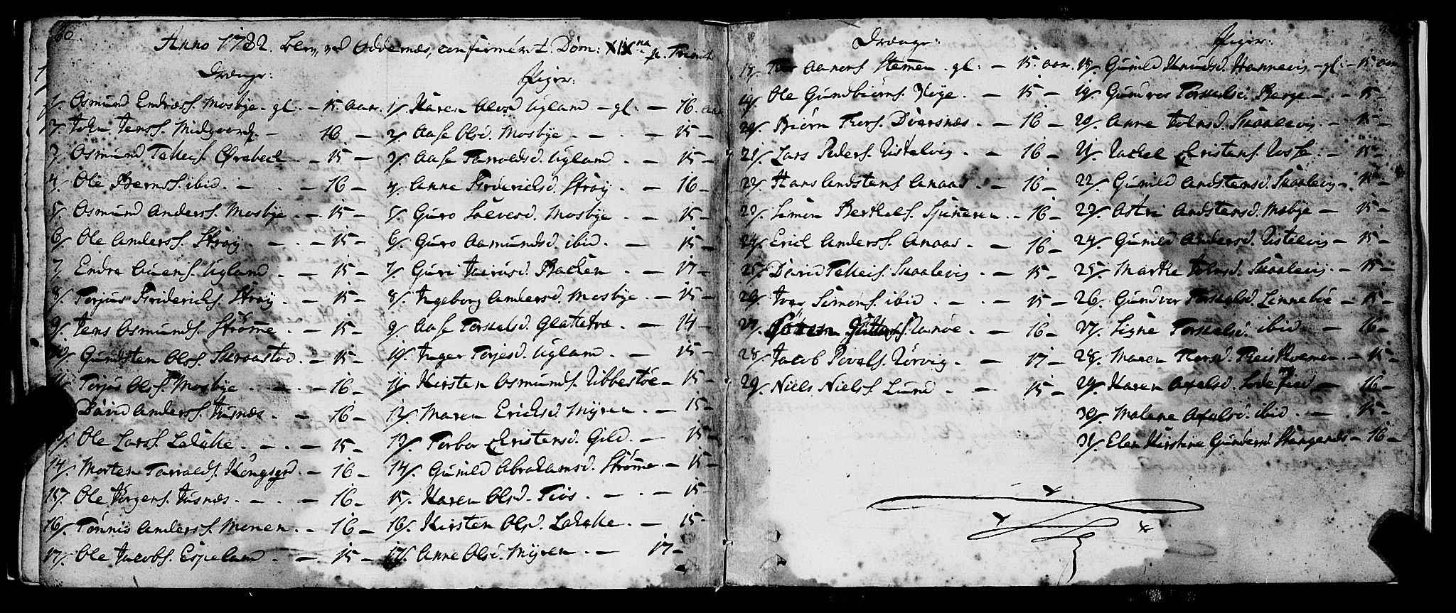Oddernes sokneprestkontor, AV/SAK-1111-0033/F/Fa/Faa/L0003: Ministerialbok nr. A 3, 1736-1795, s. 64-65