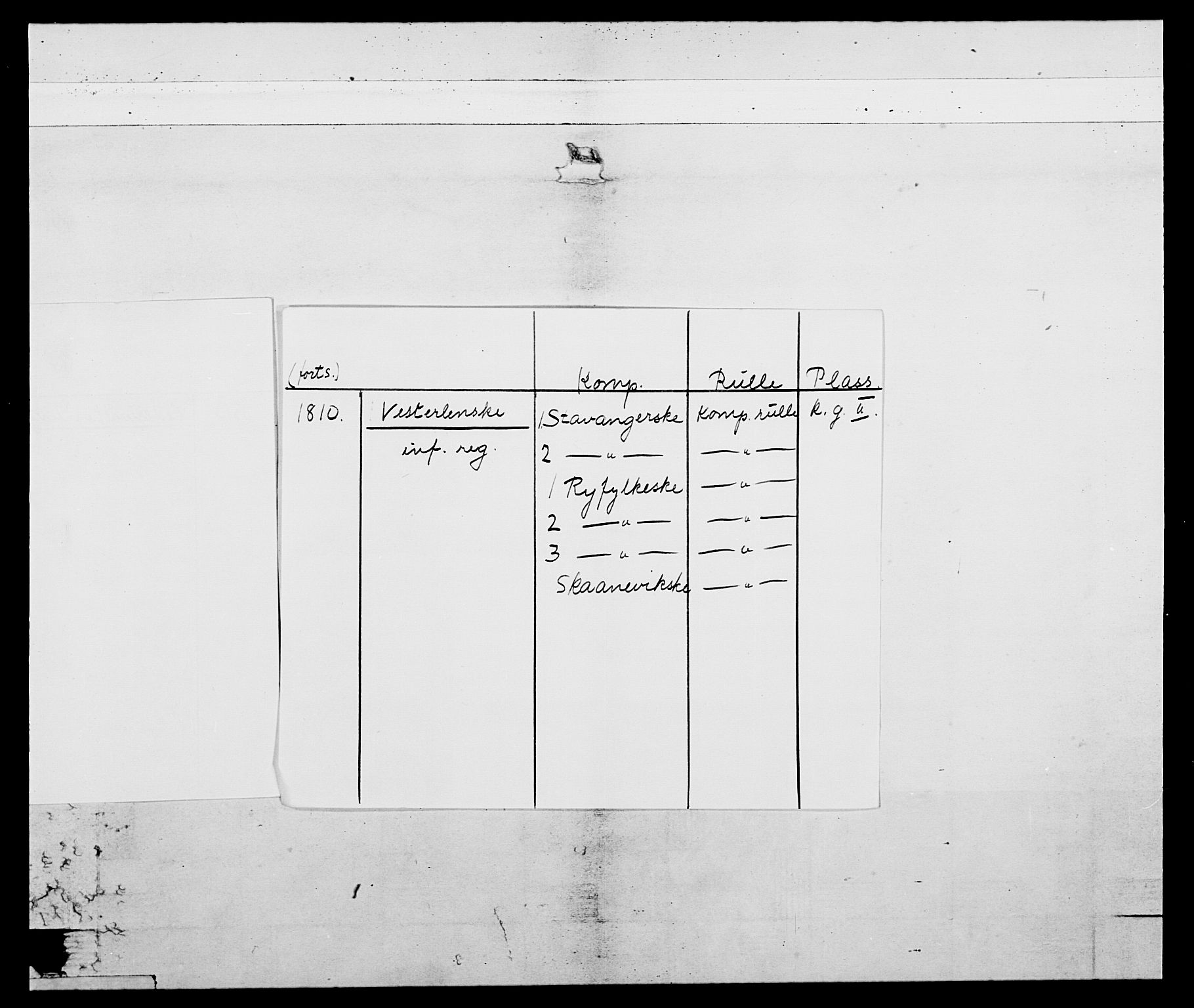 Generalitets- og kommissariatskollegiet, Det kongelige norske kommissariatskollegium, AV/RA-EA-5420/E/Eh/L0110: Vesterlenske nasjonale infanteriregiment, 1810, s. 3