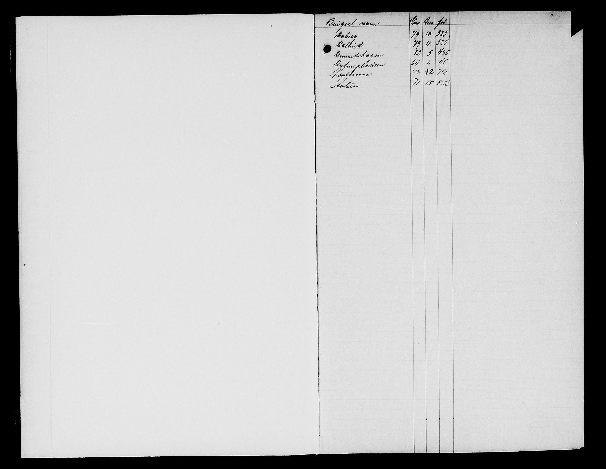 Valdres sorenskriveri, SAH/TING-016/H/Ha/Hae/L0016/0001: Panteregister nr. 5.16A, 1924-1940