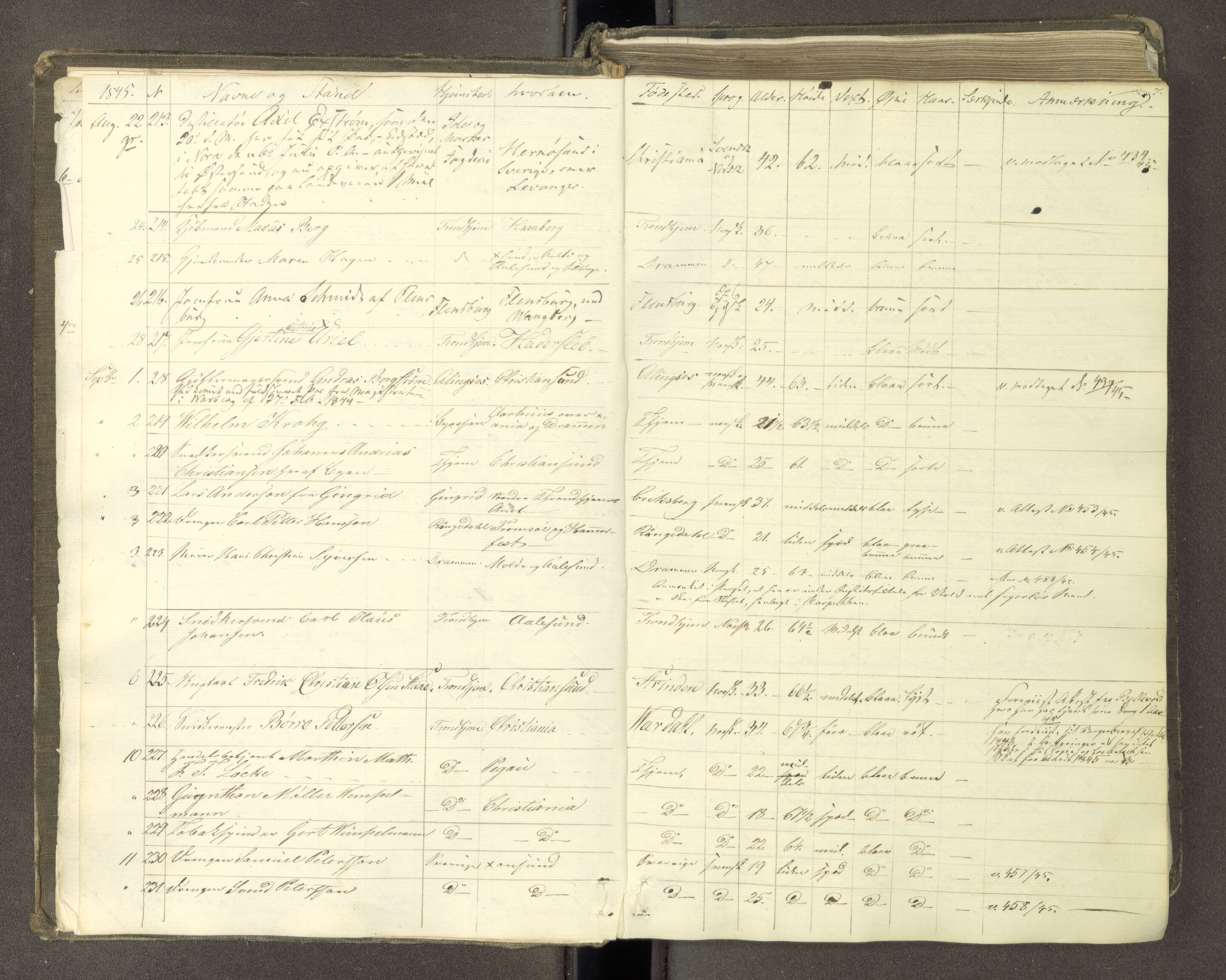 Trondheim politikammer, AV/SAT-A-1887/1/30/L0009: Passprotokoll. Første del:utstedtete pass. Andre del :innleverte/fornyede, 1845-1850, s. 6b-7a