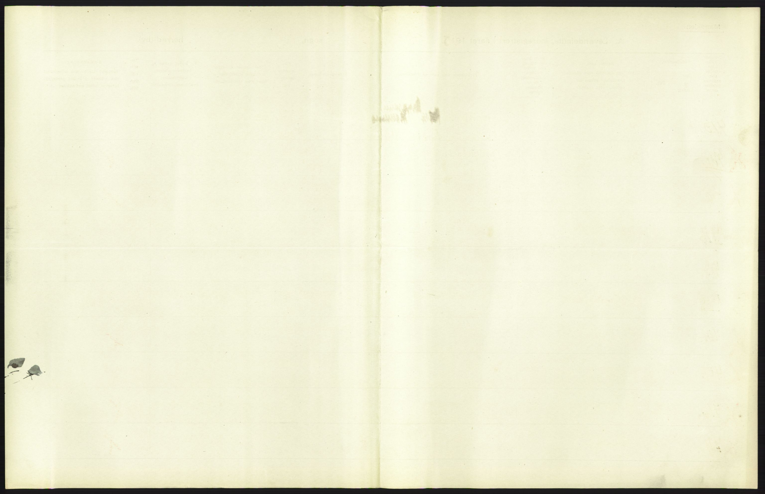 Statistisk sentralbyrå, Sosiodemografiske emner, Befolkning, AV/RA-S-2228/D/Df/Dfb/Dfbc/L0007: Kristiania: Levendefødte menn og kvinner., 1913, s. 41