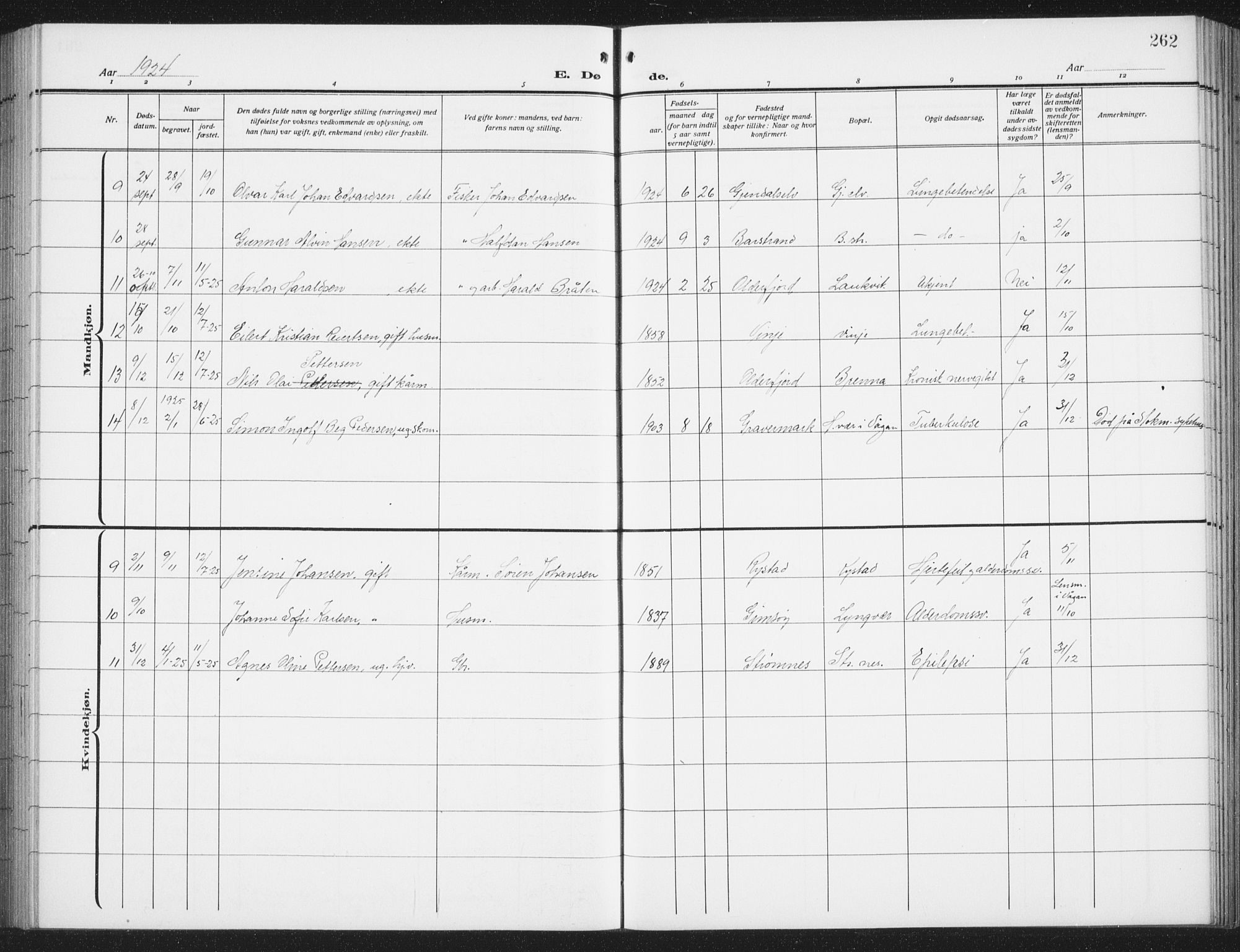 Ministerialprotokoller, klokkerbøker og fødselsregistre - Nordland, AV/SAT-A-1459/876/L1106: Klokkerbok nr. 876C05, 1915-1942, s. 262