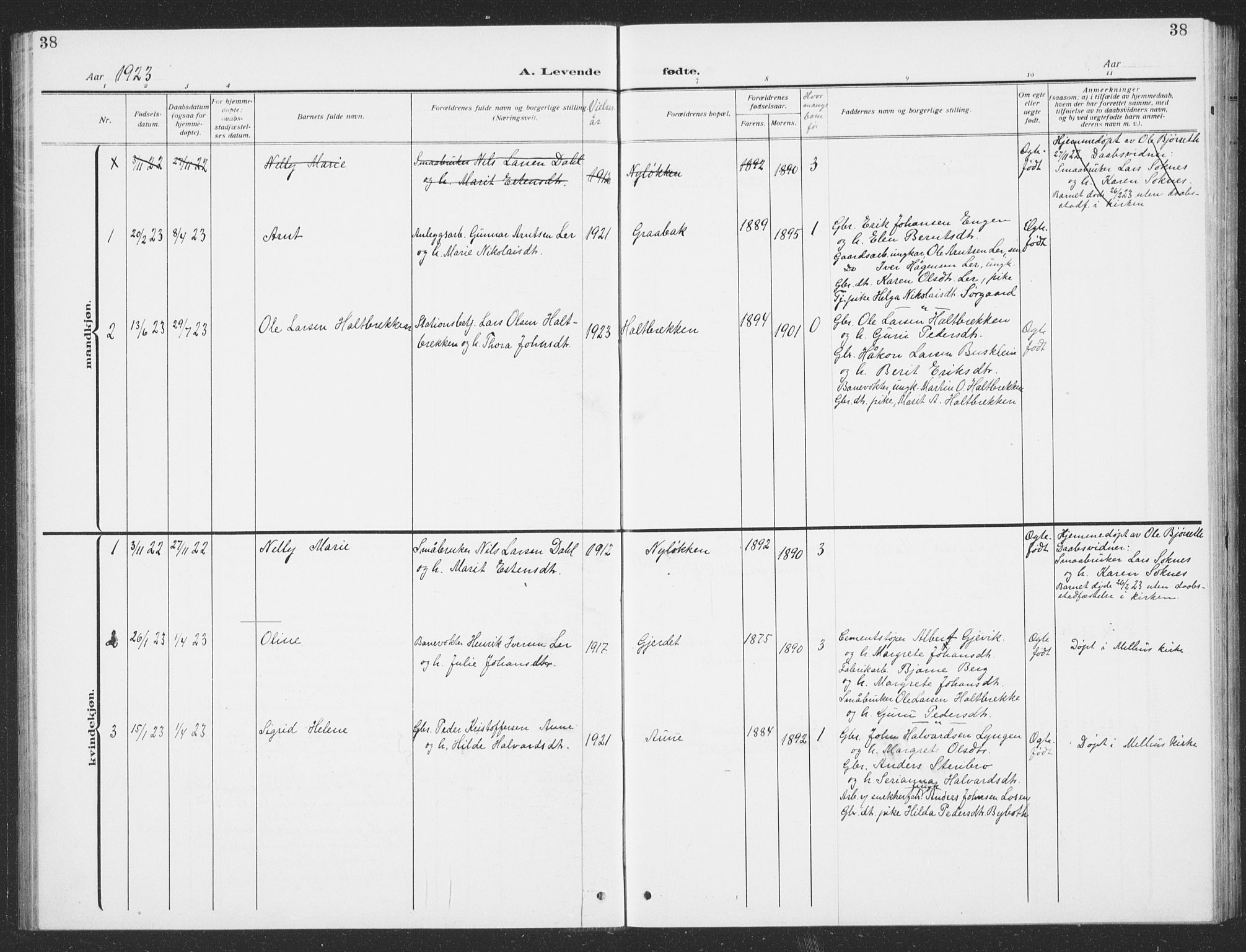 Ministerialprotokoller, klokkerbøker og fødselsregistre - Sør-Trøndelag, SAT/A-1456/693/L1124: Klokkerbok nr. 693C05, 1911-1941, s. 38