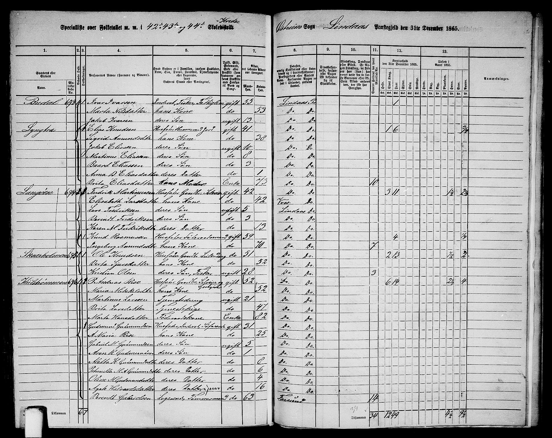 RA, Folketelling 1865 for 1263P Lindås prestegjeld, 1865, s. 277