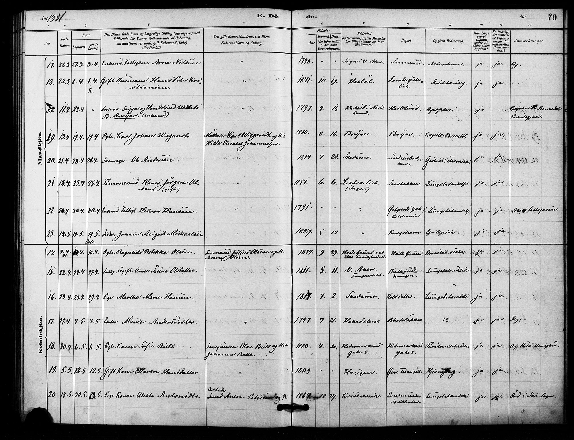 Østre Aker prestekontor Kirkebøker, AV/SAO-A-10840/F/Fa/L0006: Ministerialbok nr. I 6, 1879-1882, s. 79