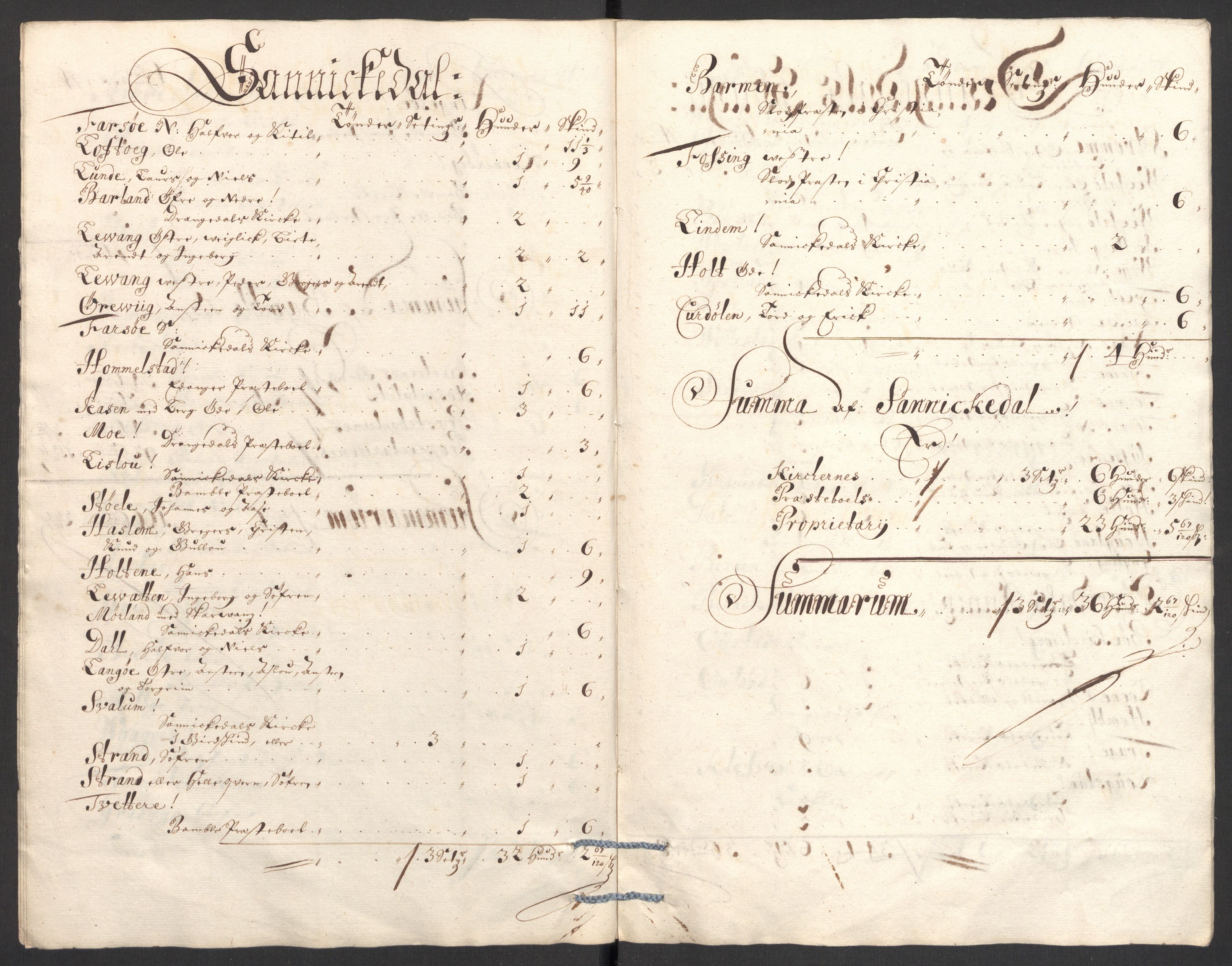 Rentekammeret inntil 1814, Reviderte regnskaper, Fogderegnskap, AV/RA-EA-4092/R36/L2095: Fogderegnskap Øvre og Nedre Telemark og Bamble, 1696, s. 229