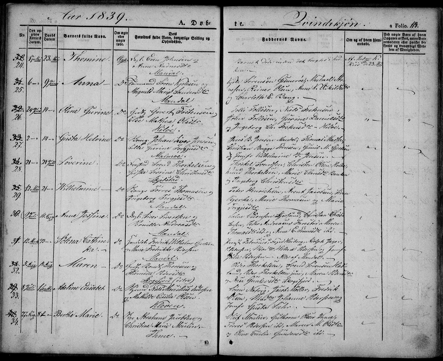 Mandal sokneprestkontor, AV/SAK-1111-0030/F/Fa/Faa/L0011: Ministerialbok nr. A 11, 1830-1839, s. 113