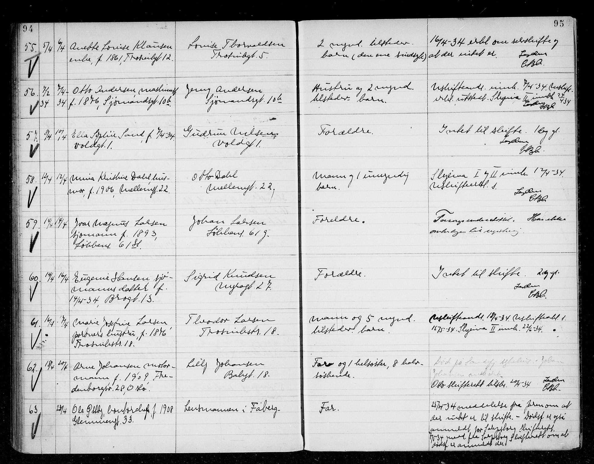 Fredrikstad byfogd, AV/SAO-A-10473a/H/Ha/Hab/L0011: Dødsfallsprotokoll, 1931-1934, s. 94-95