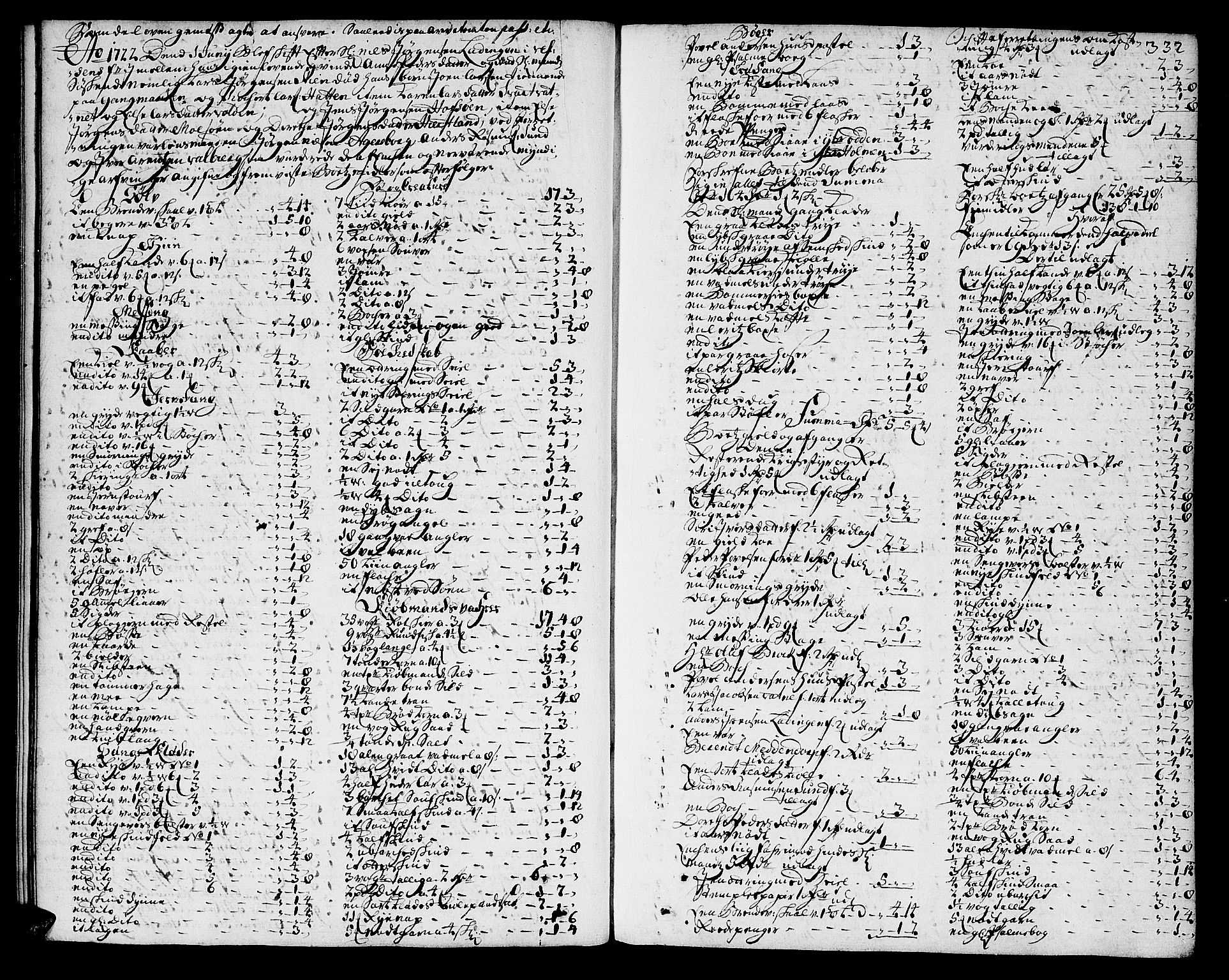 Helgeland sorenskriveri, AV/SAT-A-0004/3/3A/L0006: Skifteprotokoll 5B, 1721-1725, s. 331b-332a