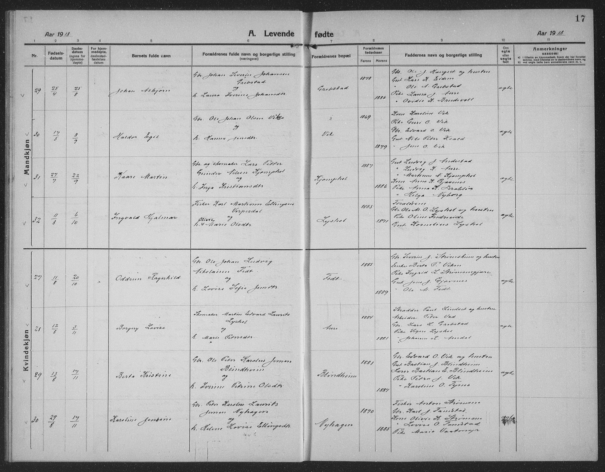 Ministerialprotokoller, klokkerbøker og fødselsregistre - Møre og Romsdal, AV/SAT-A-1454/523/L0342: Klokkerbok nr. 523C05, 1916-1937, s. 17