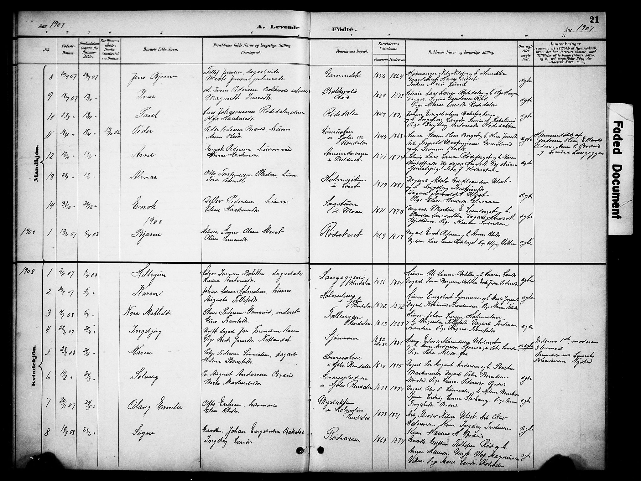 Åmot prestekontor, Hedmark, AV/SAH-PREST-056/H/Ha/Hab/L0013: Klokkerbok nr. 13, 1895-1910, s. 21