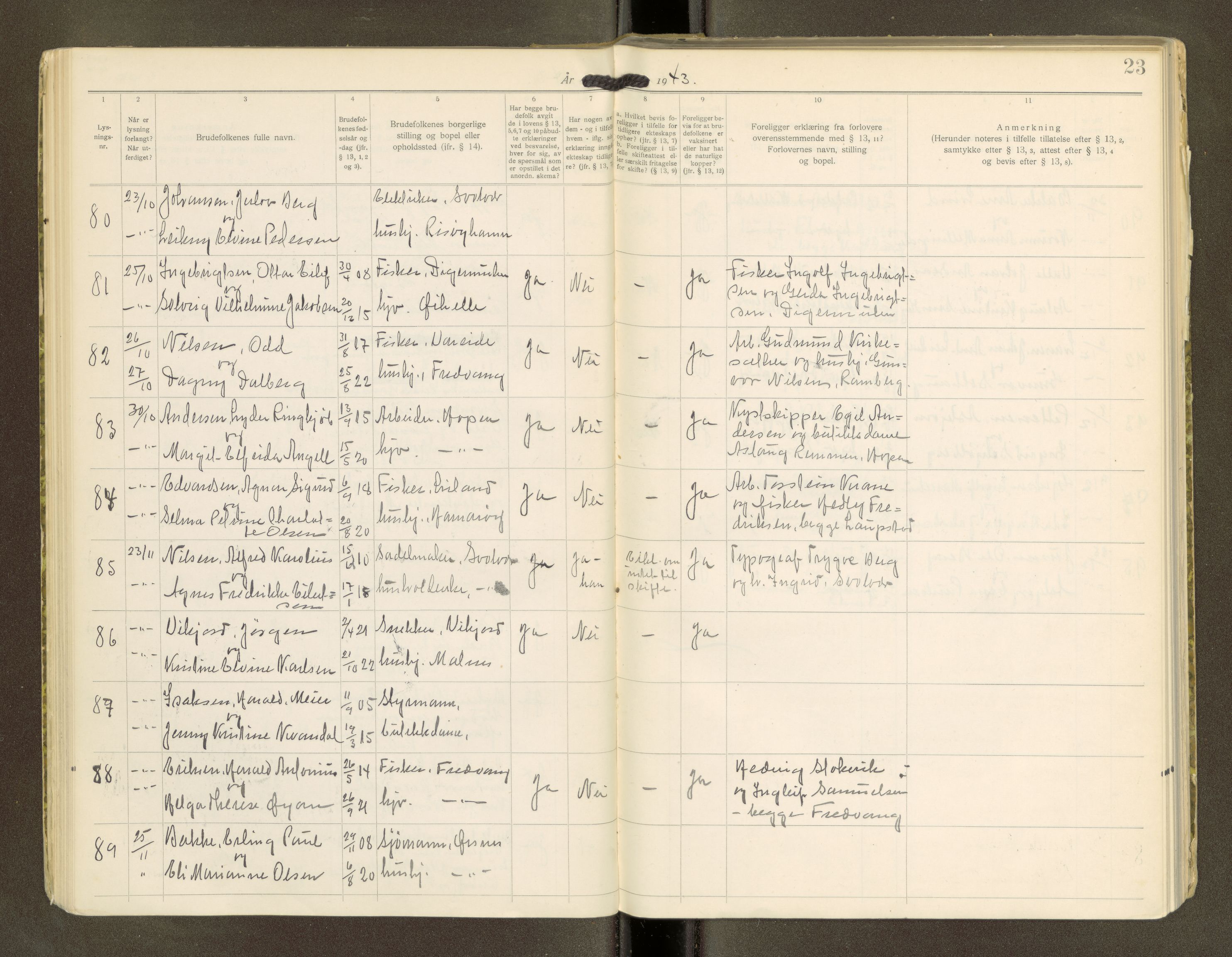 Lofoten sorenskriveri, AV/SAT-A-0017/1/6/6D/L0004: Lysningsbok, 1923-1969, s. 23
