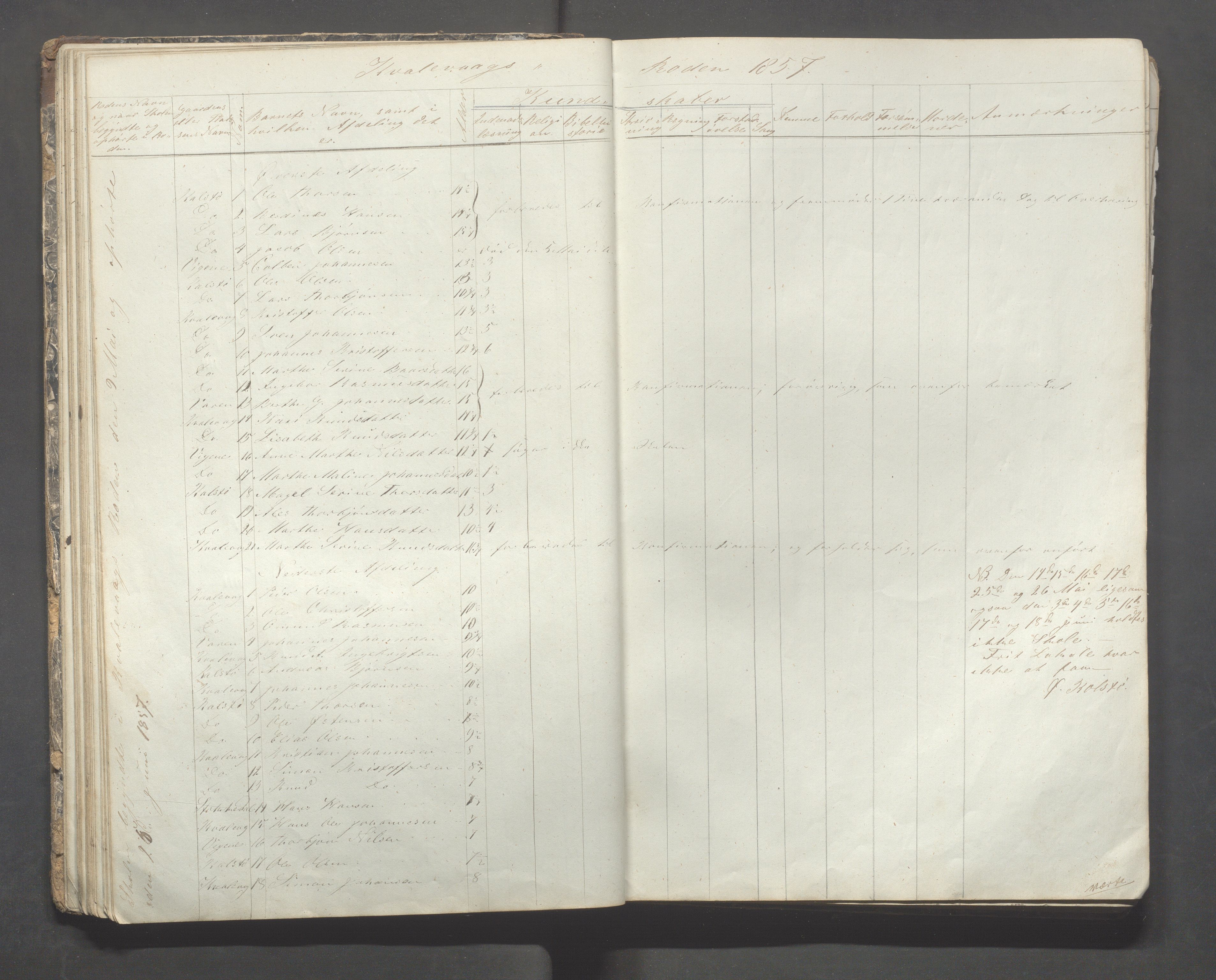 Avaldsnes kommune - Skolestyret, IKAR/K-101676/H/L0002: 3. skoledistrikt i Augvaldsnes, 1853-1869, s. 39