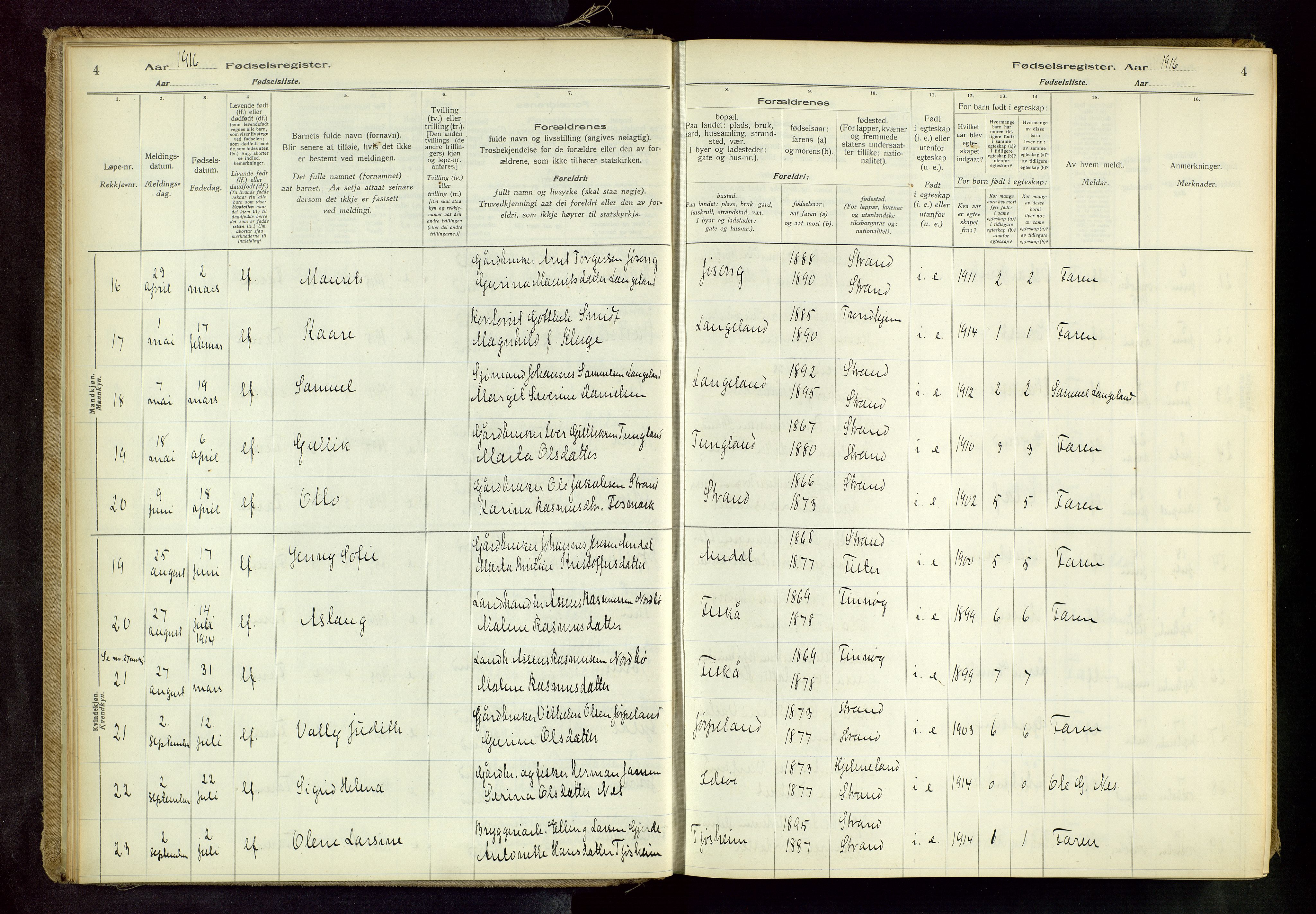 Strand sokneprestkontor, AV/SAST-A-101828/I/Id/L0001: Fødselsregister nr. 1, 1916-1938, s. 4