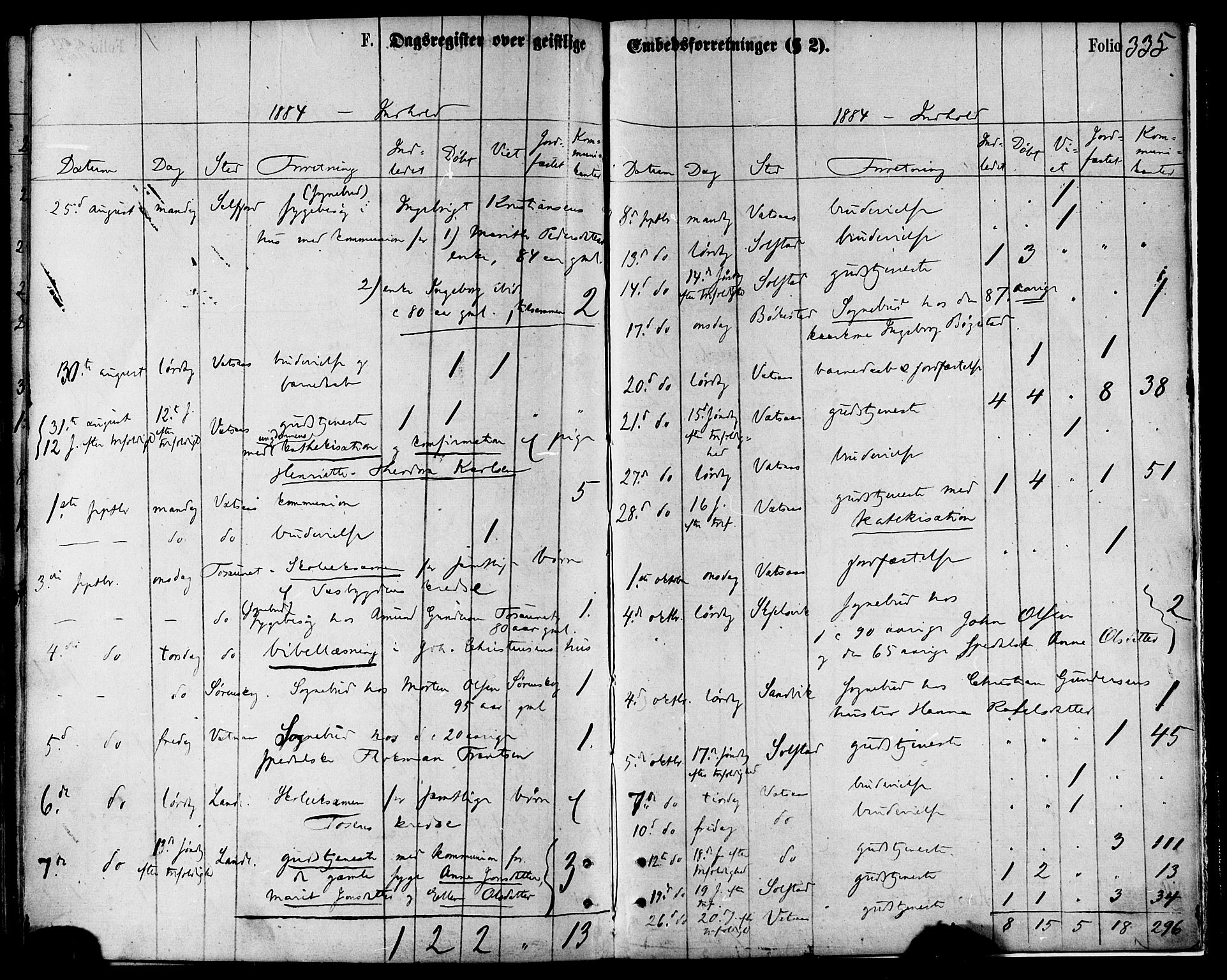 Ministerialprotokoller, klokkerbøker og fødselsregistre - Nordland, AV/SAT-A-1459/810/L0148: Ministerialbok nr. 810A09 /1, 1874-1884, s. 335