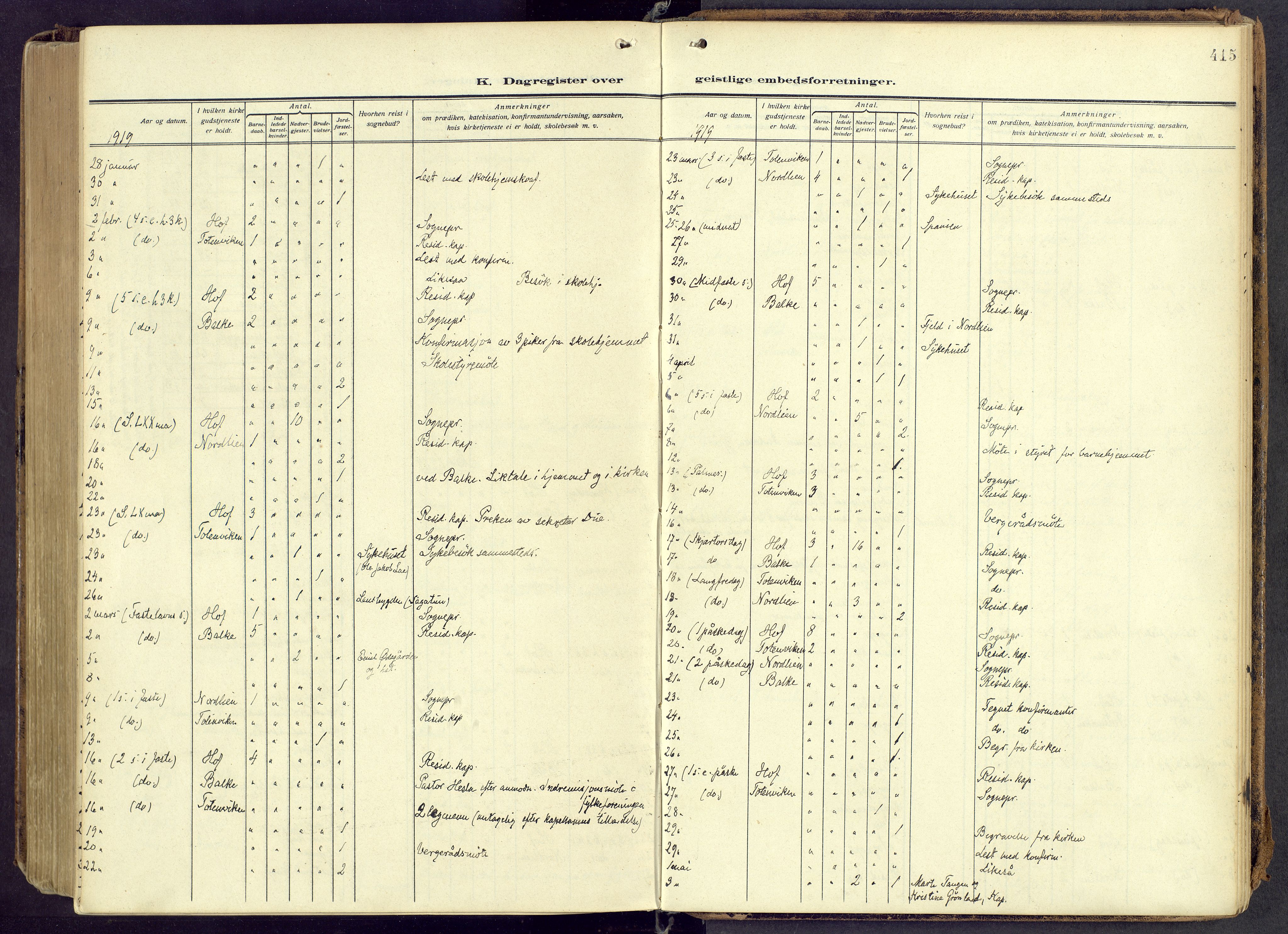 Østre Toten prestekontor, AV/SAH-PREST-104/H/Ha/Haa/L0010: Ministerialbok nr. 10, 1910-1920, s. 415