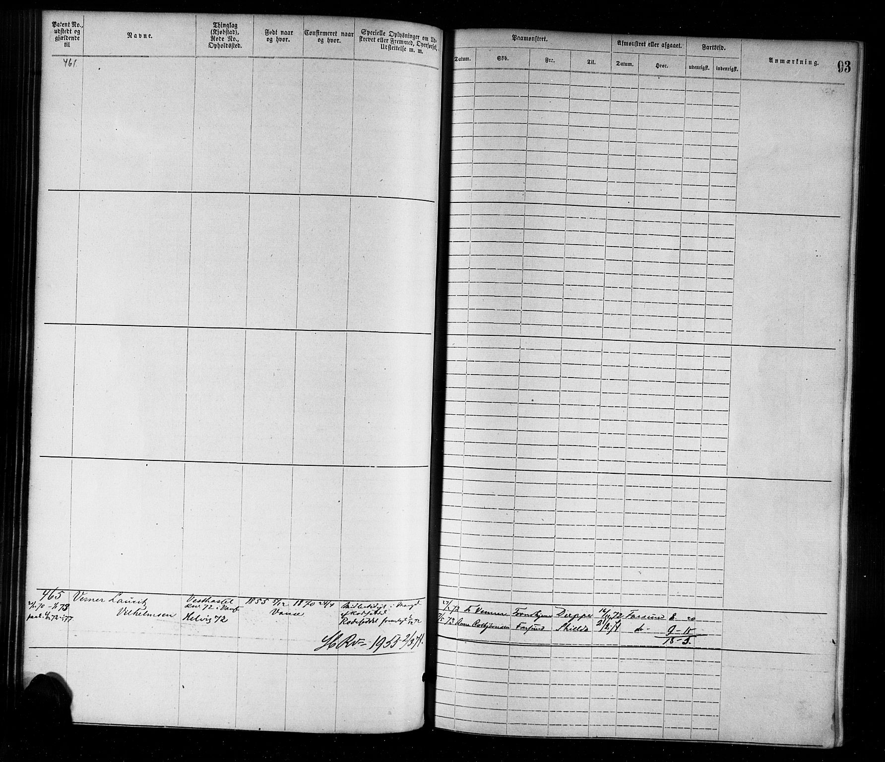 Farsund mønstringskrets, AV/SAK-2031-0017/F/Fa/L0001: Annotasjonsrulle nr 1-1920 med register, M-1, 1869-1877, s. 121