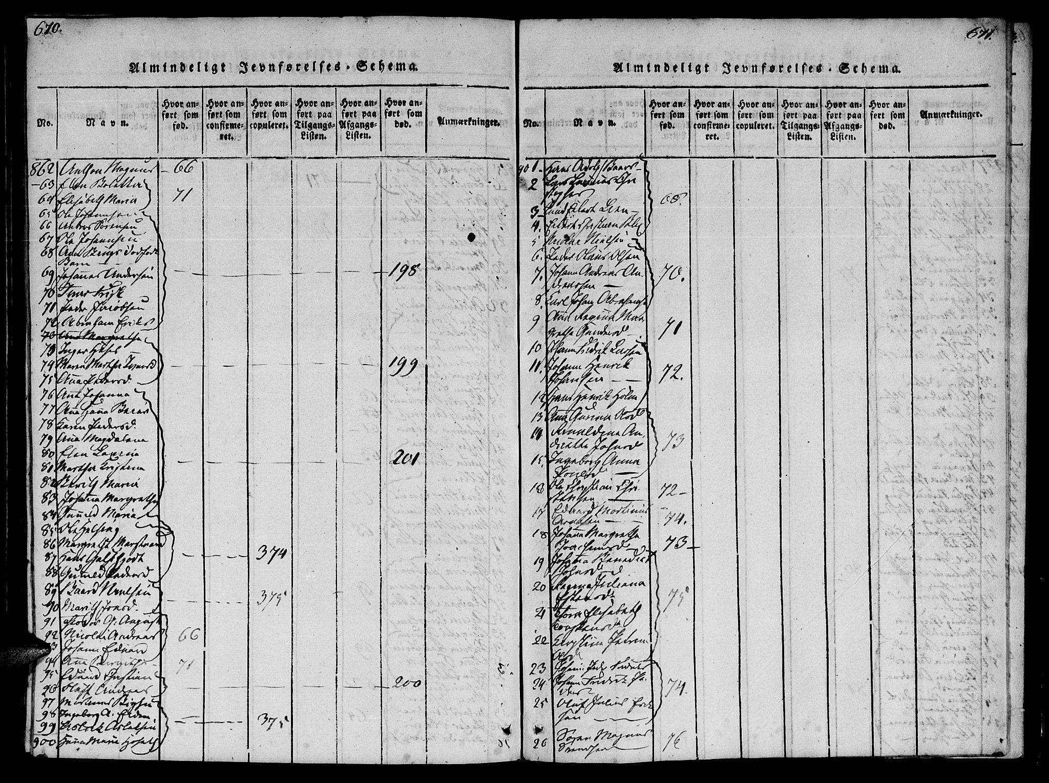 Ministerialprotokoller, klokkerbøker og fødselsregistre - Møre og Romsdal, AV/SAT-A-1454/572/L0842: Ministerialbok nr. 572A05, 1819-1832, s. 670-671