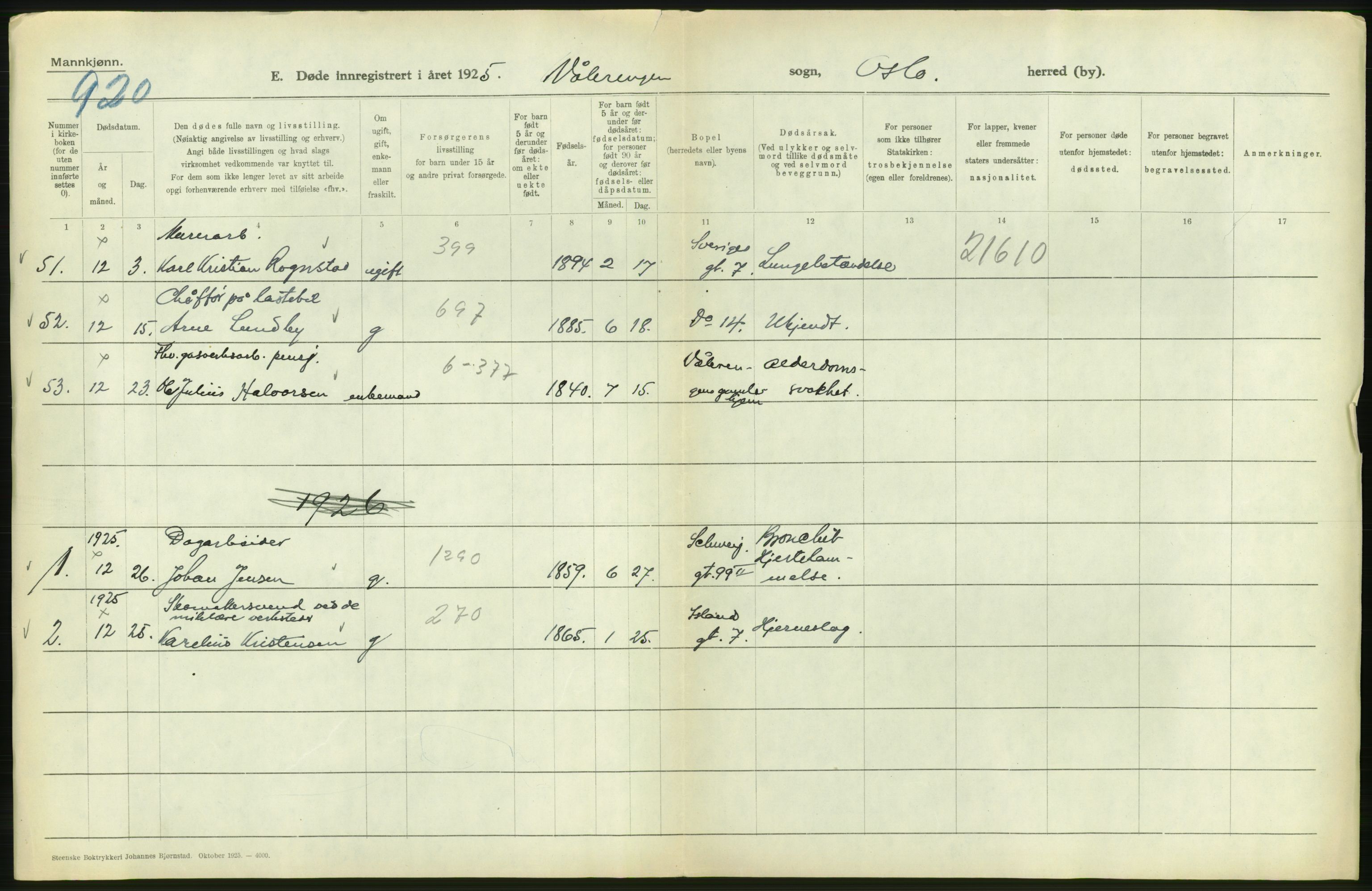 Statistisk sentralbyrå, Sosiodemografiske emner, Befolkning, AV/RA-S-2228/D/Df/Dfc/Dfce/L0009: Oslo: Døde menn, 1925, s. 600