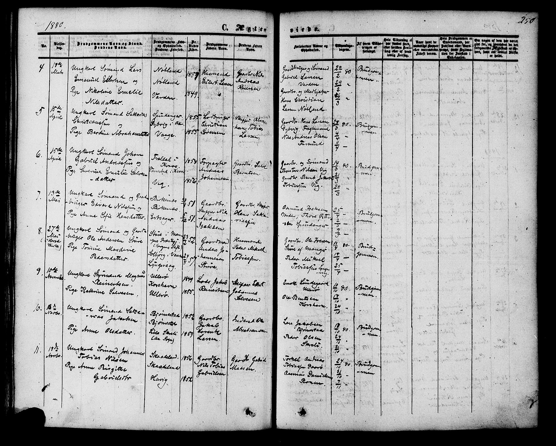 Herad sokneprestkontor, SAK/1111-0018/F/Fa/Fab/L0004: Ministerialbok nr. A 4, 1853-1885, s. 250