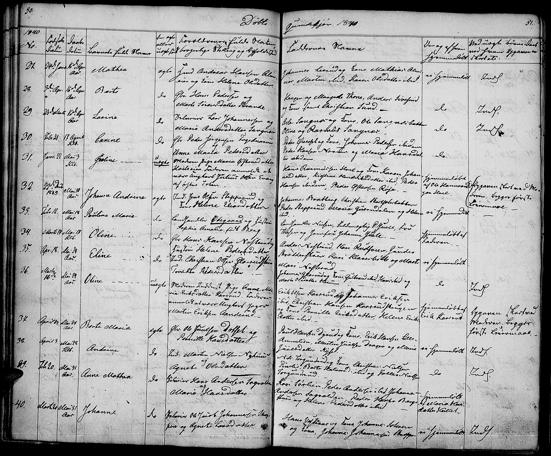 Vestre Toten prestekontor, AV/SAH-PREST-108/H/Ha/Haa/L0003: Ministerialbok nr. 3, 1836-1843, s. 50-51