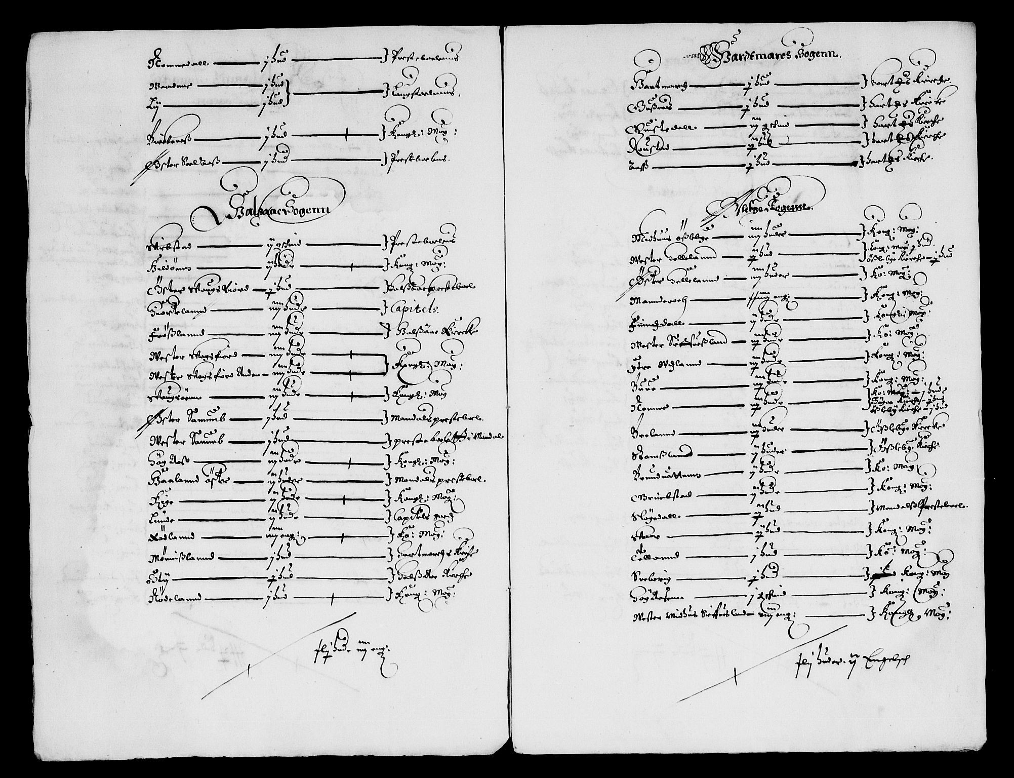 Rentekammeret inntil 1814, Reviderte regnskaper, Lensregnskaper, AV/RA-EA-5023/R/Rb/Rbq/L0037: Nedenes len. Mandals len. Råbyggelag., 1647-1649