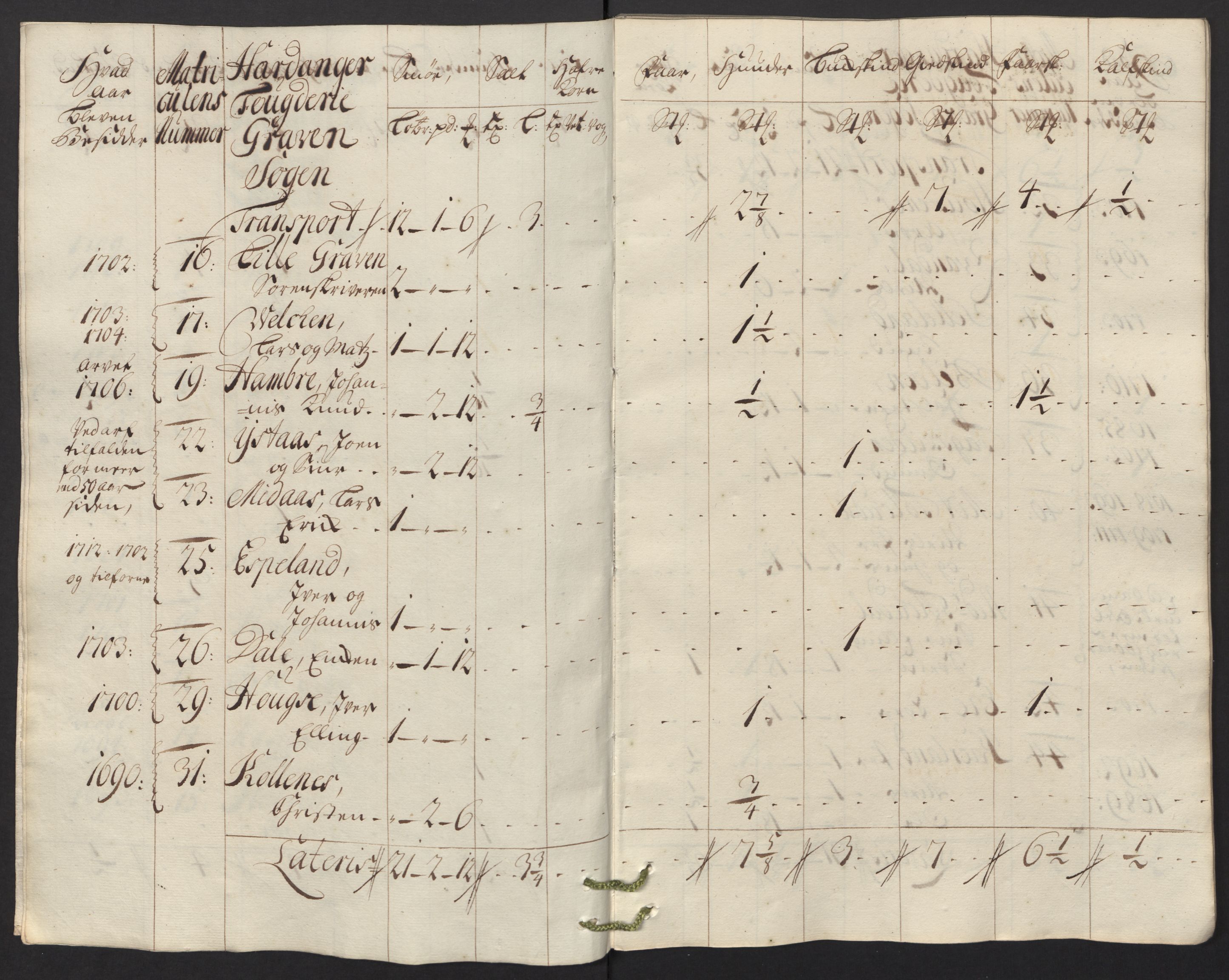 Rentekammeret inntil 1814, Reviderte regnskaper, Fogderegnskap, RA/EA-4092/R48/L2992: Fogderegnskap Sunnhordland og Hardanger, 1716, s. 310