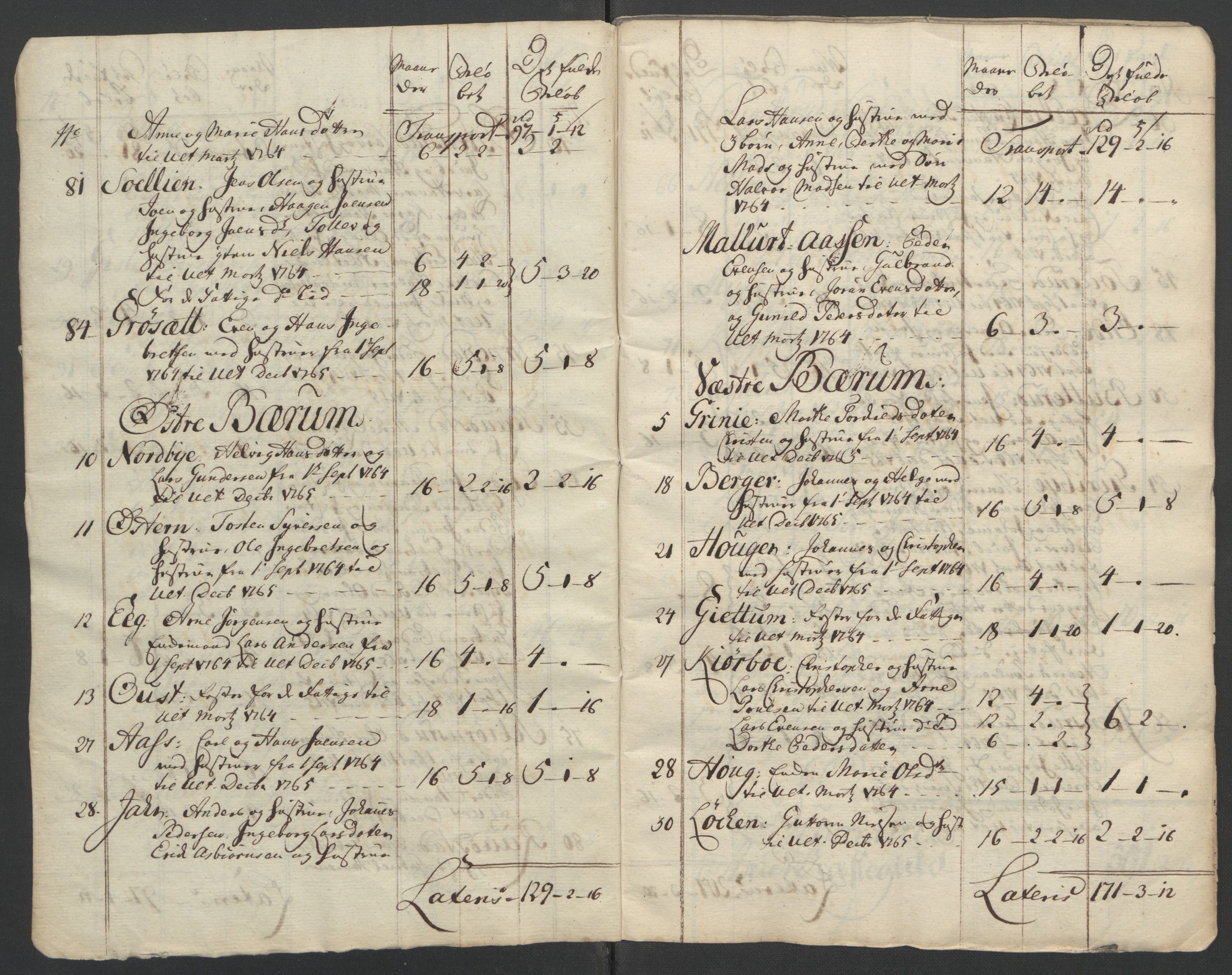 Rentekammeret inntil 1814, Reviderte regnskaper, Fogderegnskap, RA/EA-4092/R10/L0560: Ekstraskatten Aker og Follo, 1763, s. 244