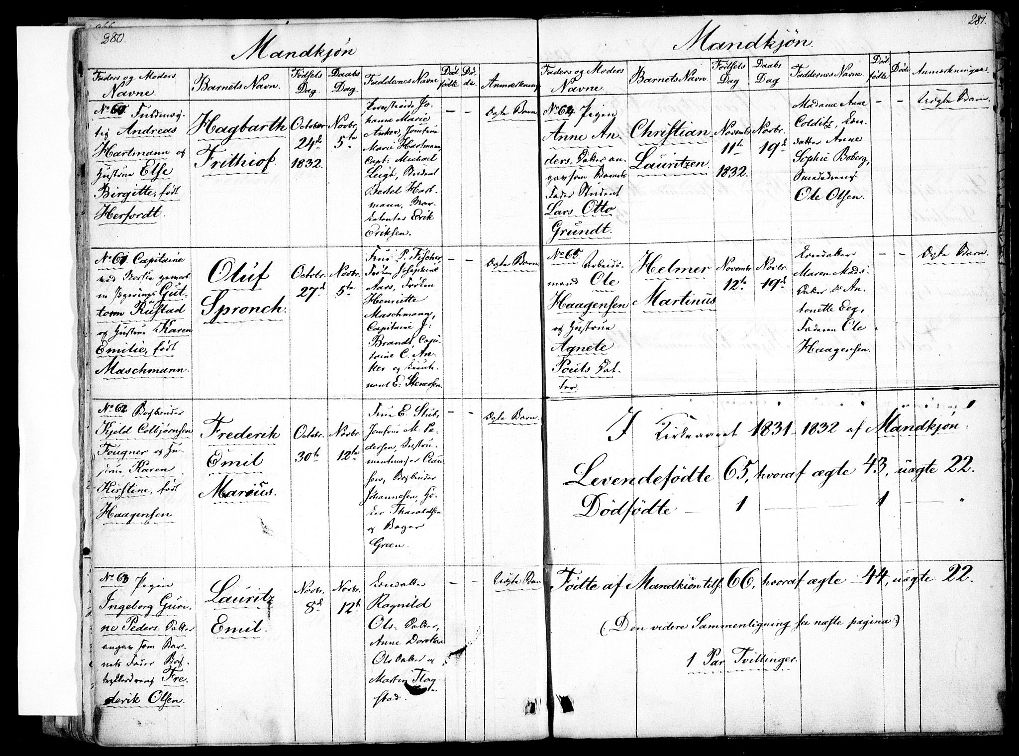 Rikshospitalet prestekontor Kirkebøker, AV/SAO-A-10309b/F/L0001: Ministerialbok nr. 1, 1818-1832, s. 280-281