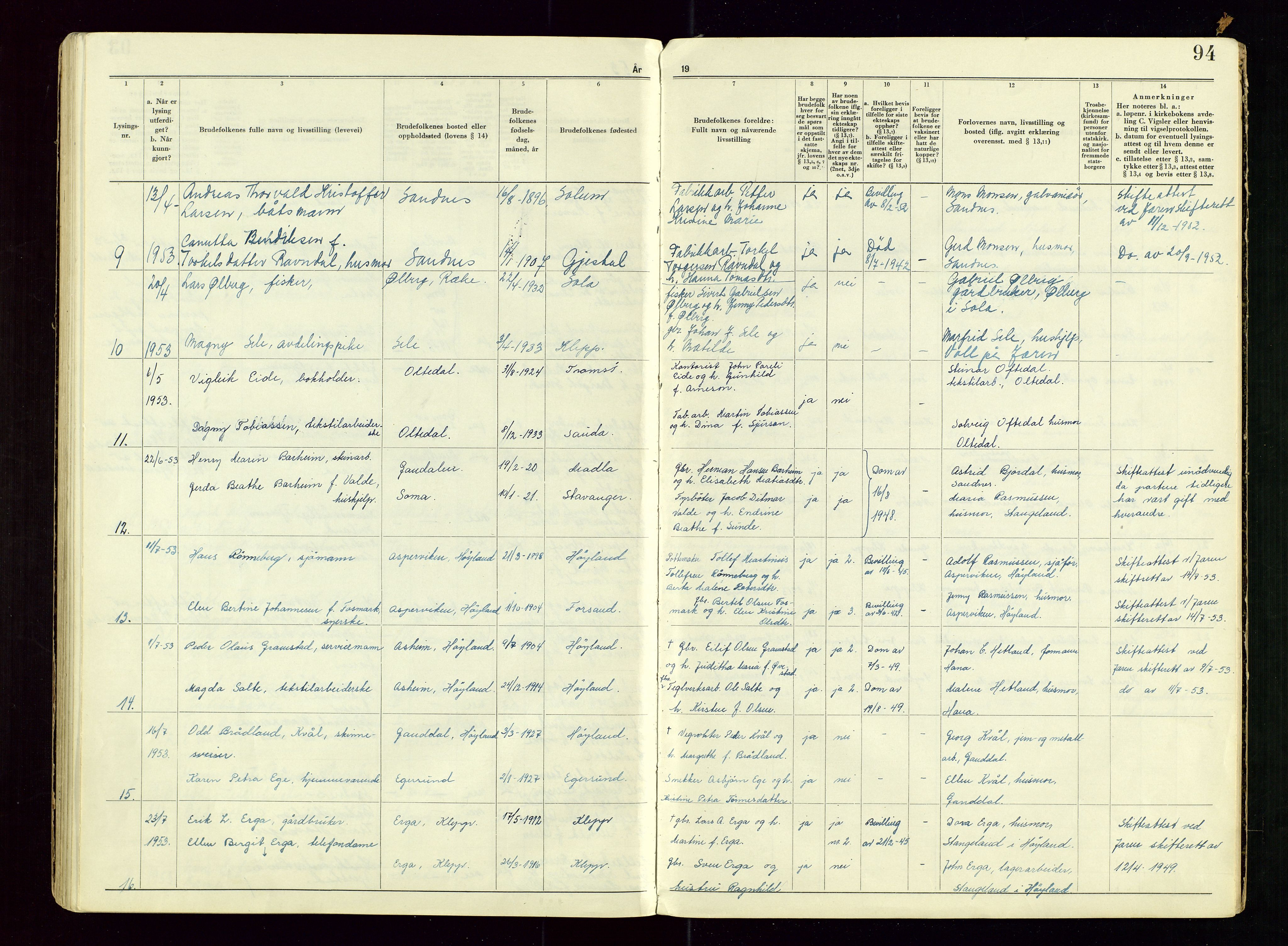 Sandnes sorenskriveri, AV/SAST-A-100312/02/I/Ic/L0001: Vigsel (Lysingsbok), 1944-1954, s. 94