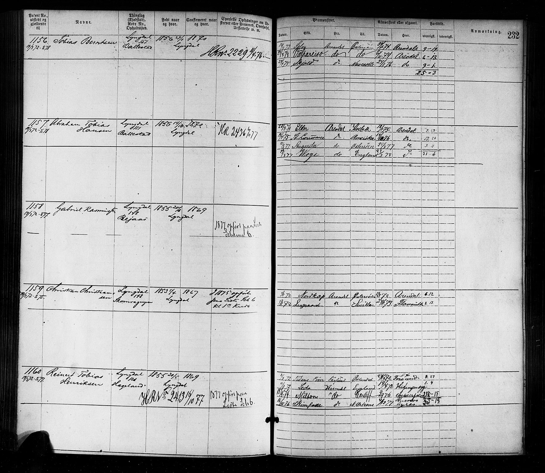 Farsund mønstringskrets, AV/SAK-2031-0017/F/Fa/L0001: Annotasjonsrulle nr 1-1920 med register, M-1, 1869-1877, s. 262