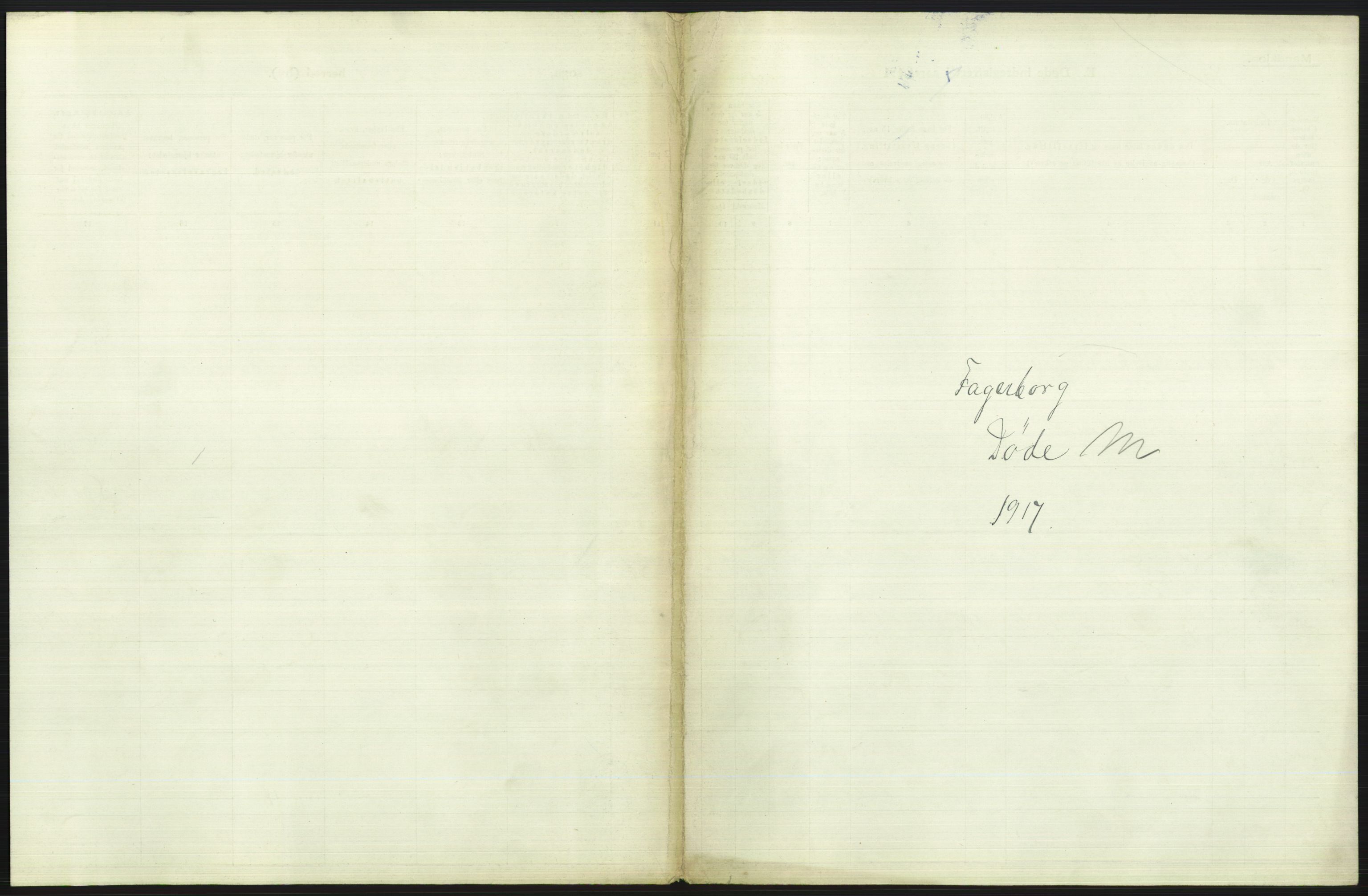 Statistisk sentralbyrå, Sosiodemografiske emner, Befolkning, AV/RA-S-2228/D/Df/Dfb/Dfbg/L0010: Kristiania: Døde, 1917, s. 407