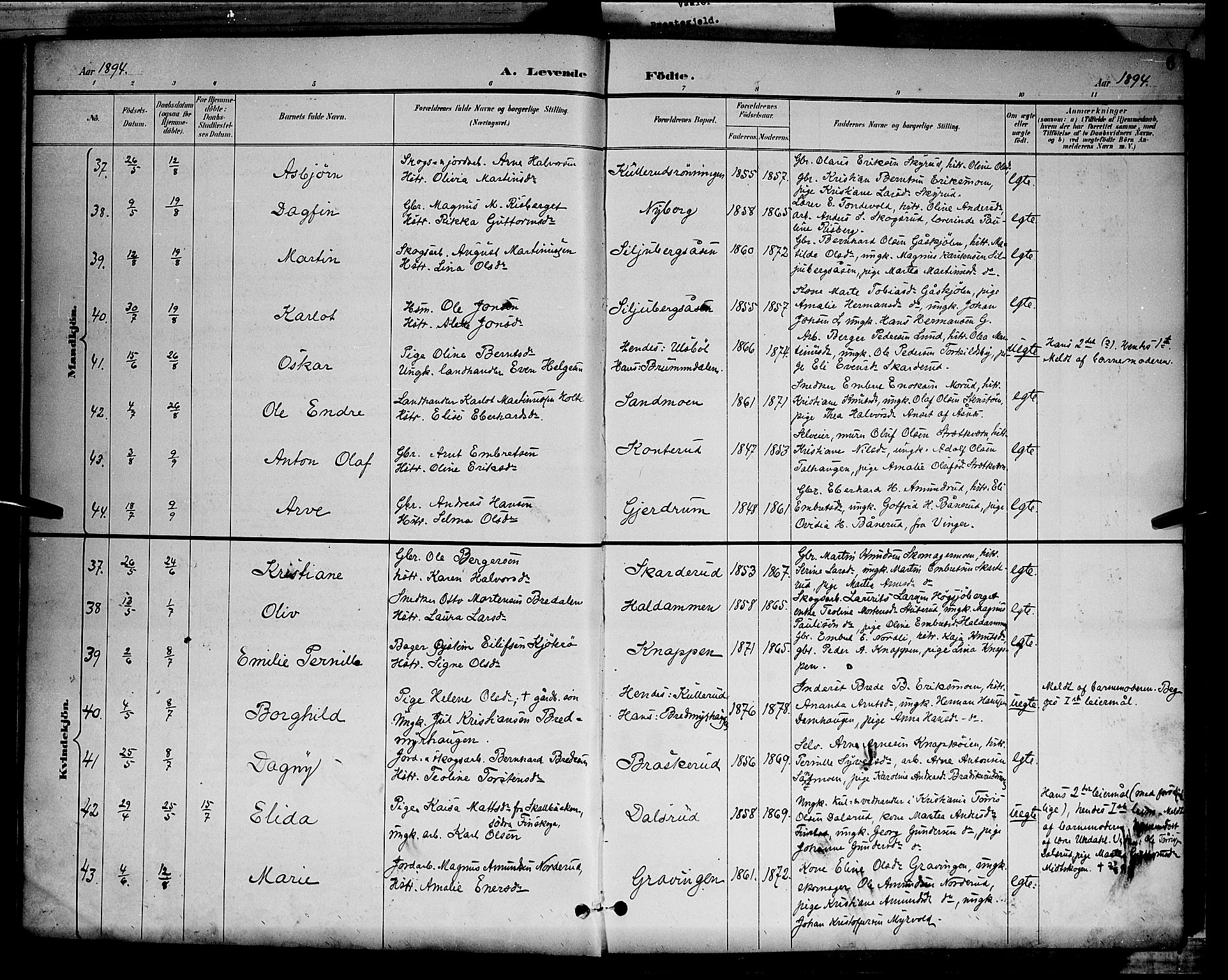 Våler prestekontor, Hedmark, AV/SAH-PREST-040/H/Ha/Hab/L0001: Klokkerbok nr. 1, 1894-1904, s. 6