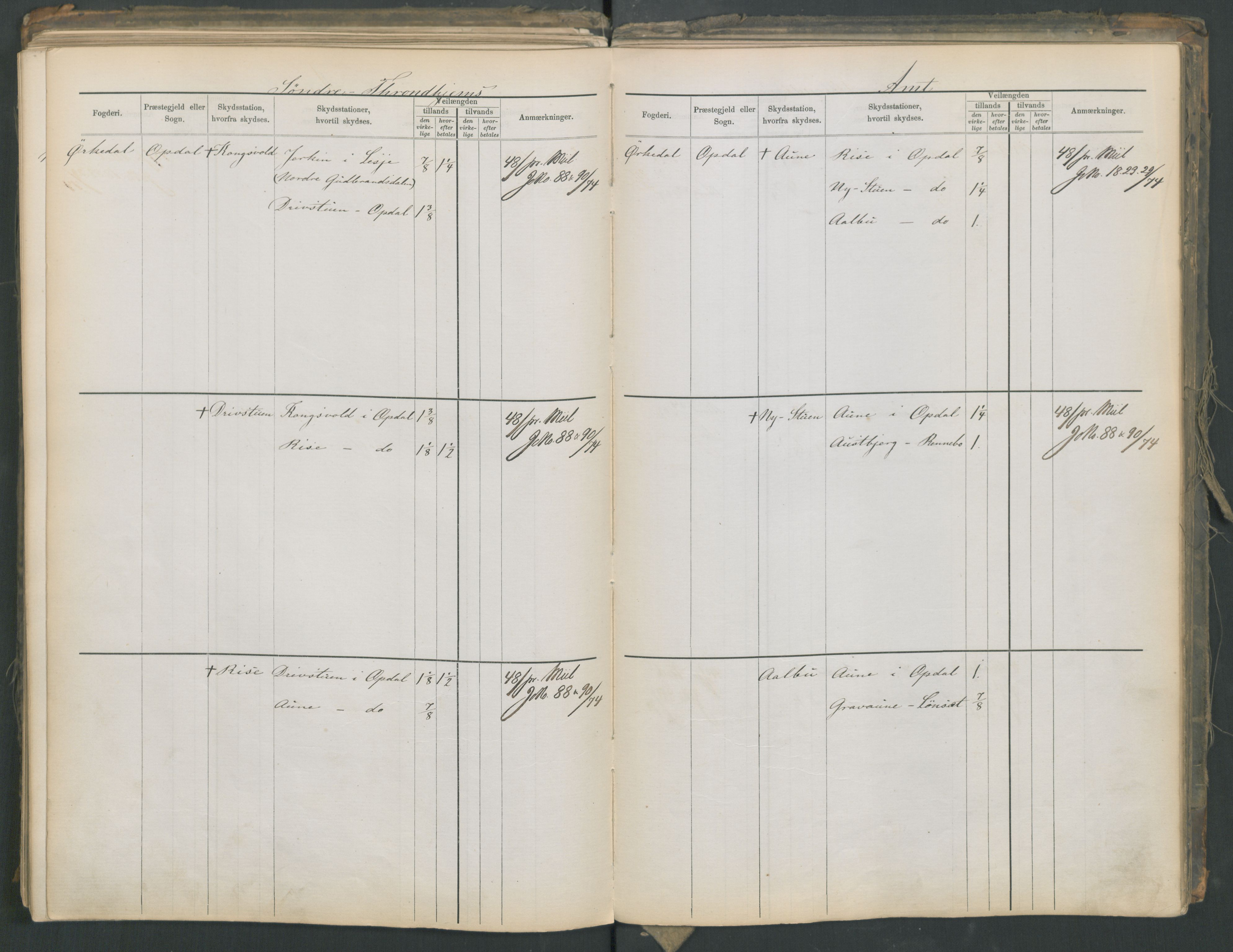 Samferdselsdepartementet, 4. postadministrasjonskontor, AV/RA-S-1345/G/Ge/Gea/L0002: Fortegnelse over skysstasjoner, 1875, s. 165