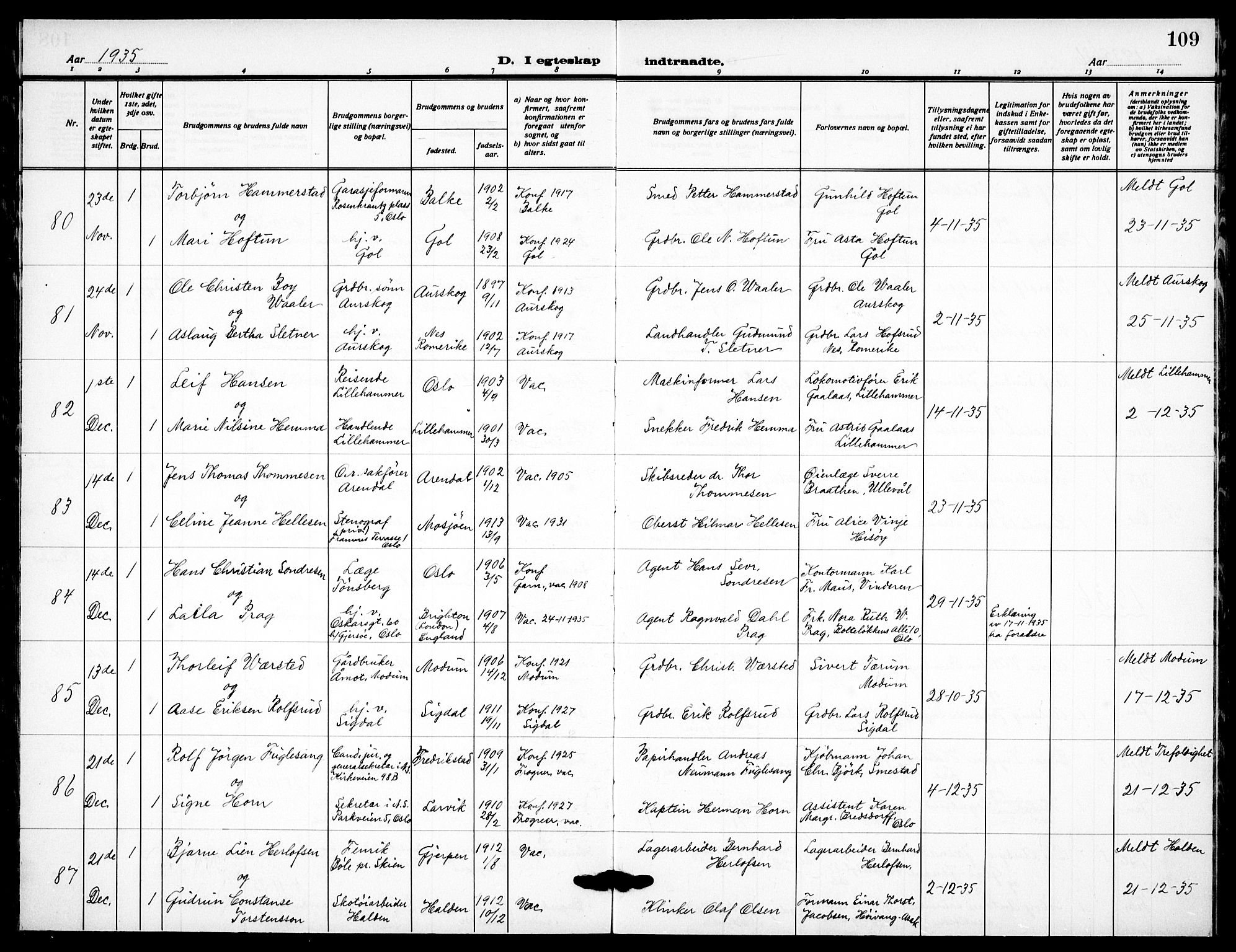 Garnisonsmenigheten Kirkebøker, AV/SAO-A-10846/F/Fa/L0019: Ministerialbok nr. 19, 1928-1938, s. 109