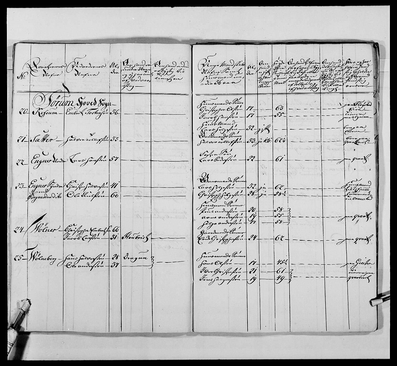 Kommanderende general (KG I) med Det norske krigsdirektorium, AV/RA-EA-5419/E/Ea/L0476: 1. Sønnafjelske dragonregiment, 1765-1767, s. 469