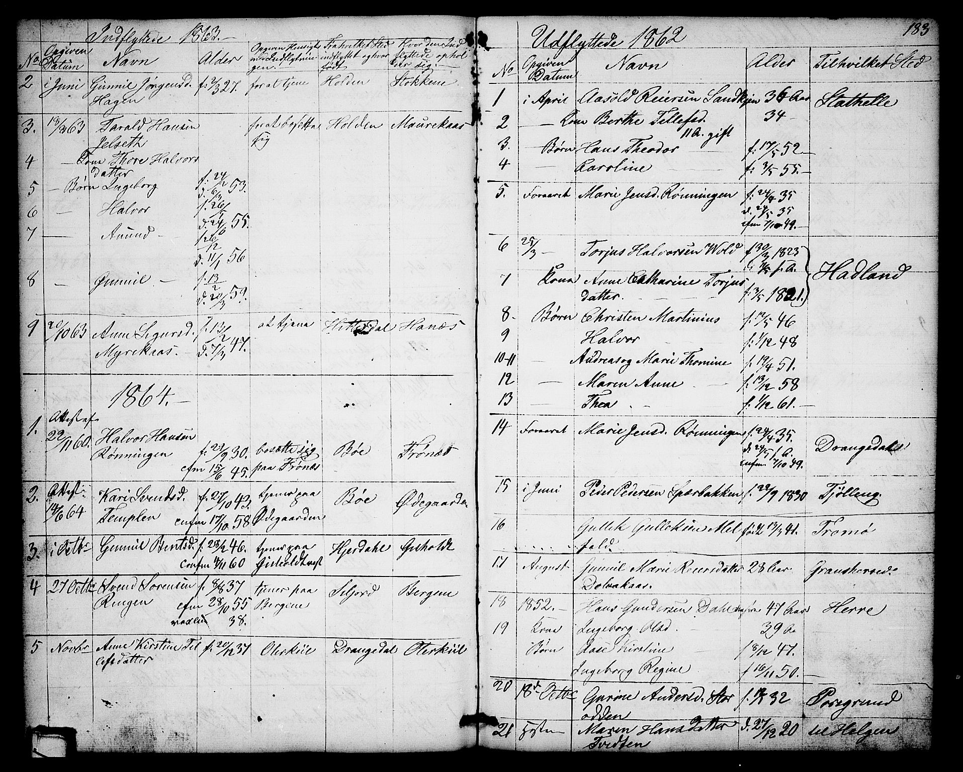 Solum kirkebøker, AV/SAKO-A-306/G/Gb/L0002: Klokkerbok nr. II 2, 1859-1879, s. 183